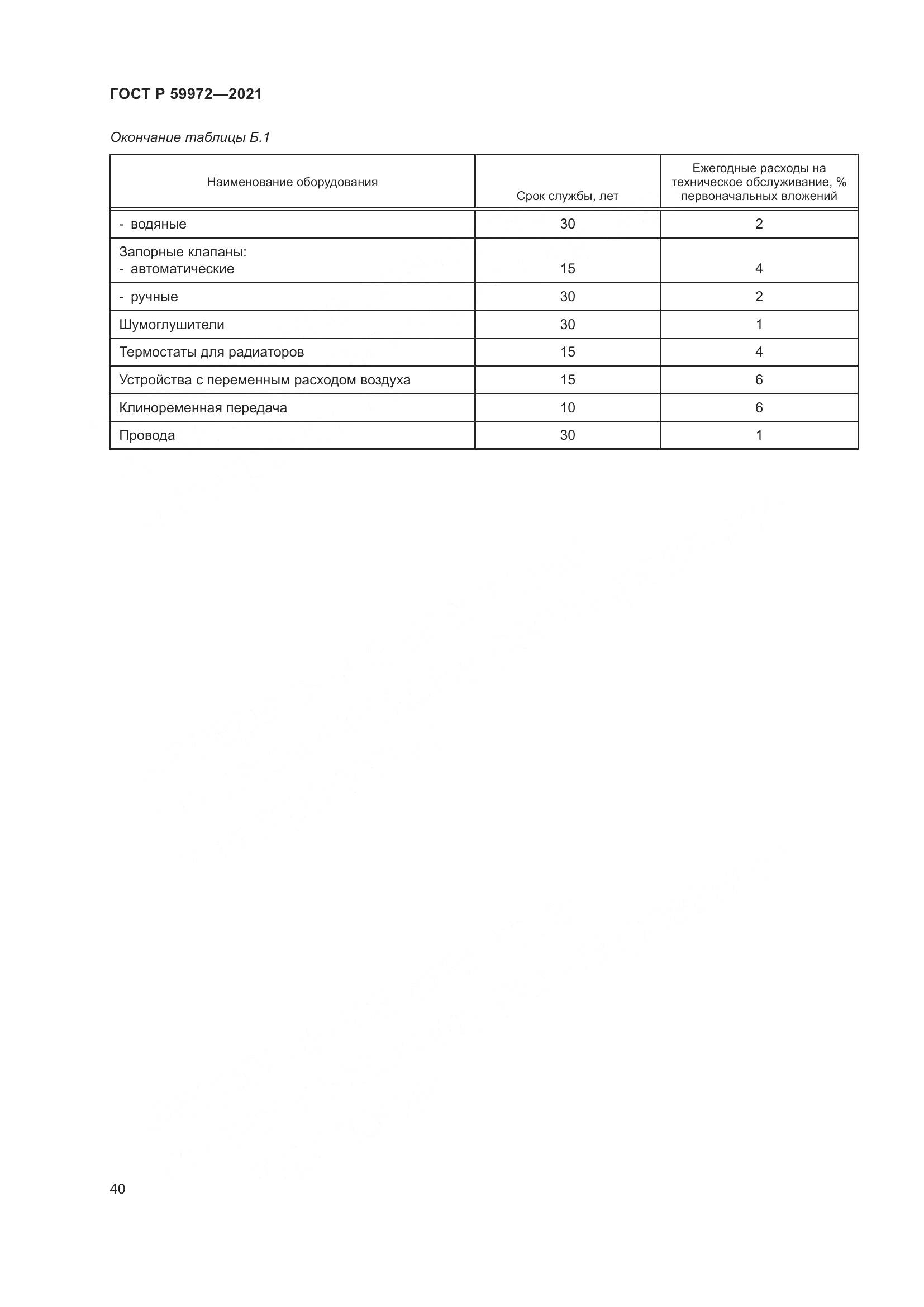 ГОСТ Р 59972-2021, страница 44