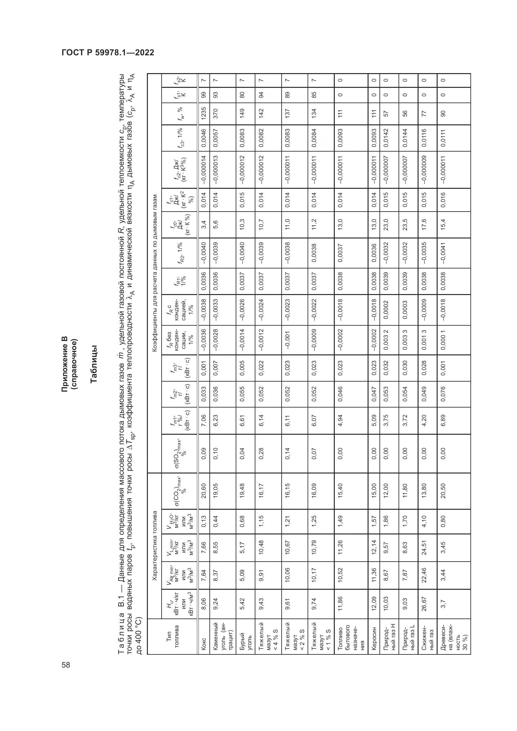 ГОСТ Р 59978.1-2022, страница 64