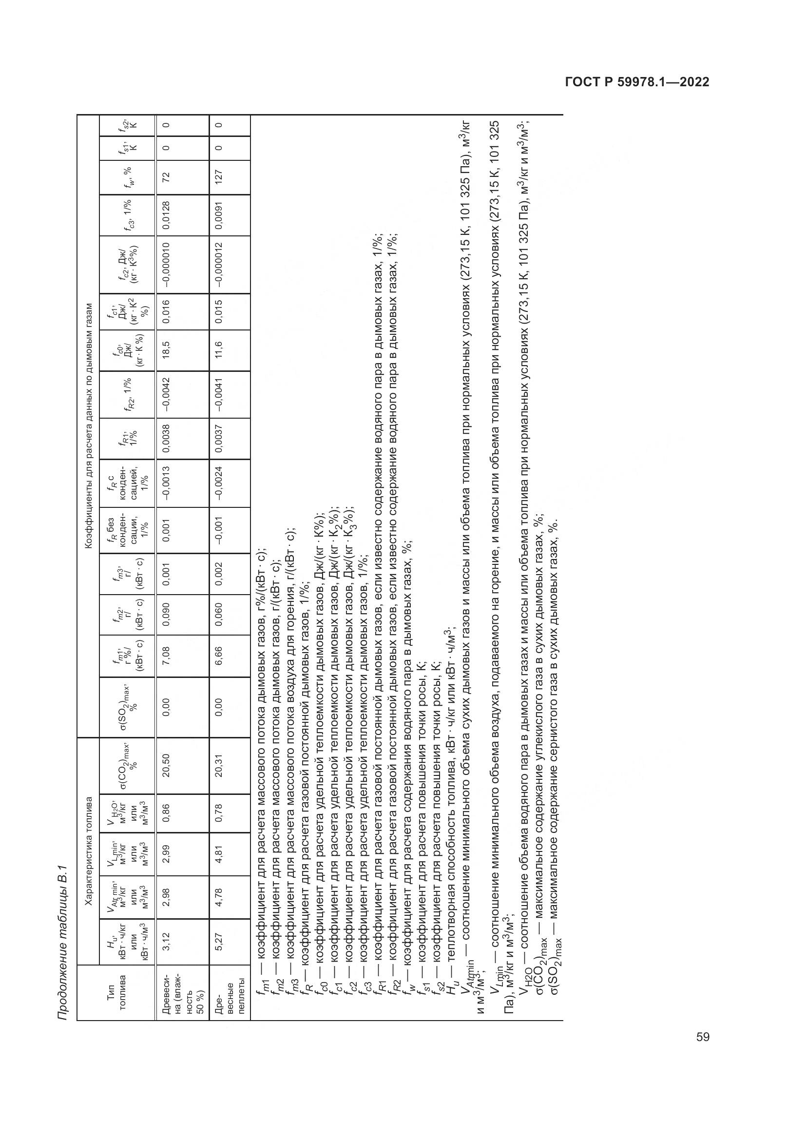 ГОСТ Р 59978.1-2022, страница 65