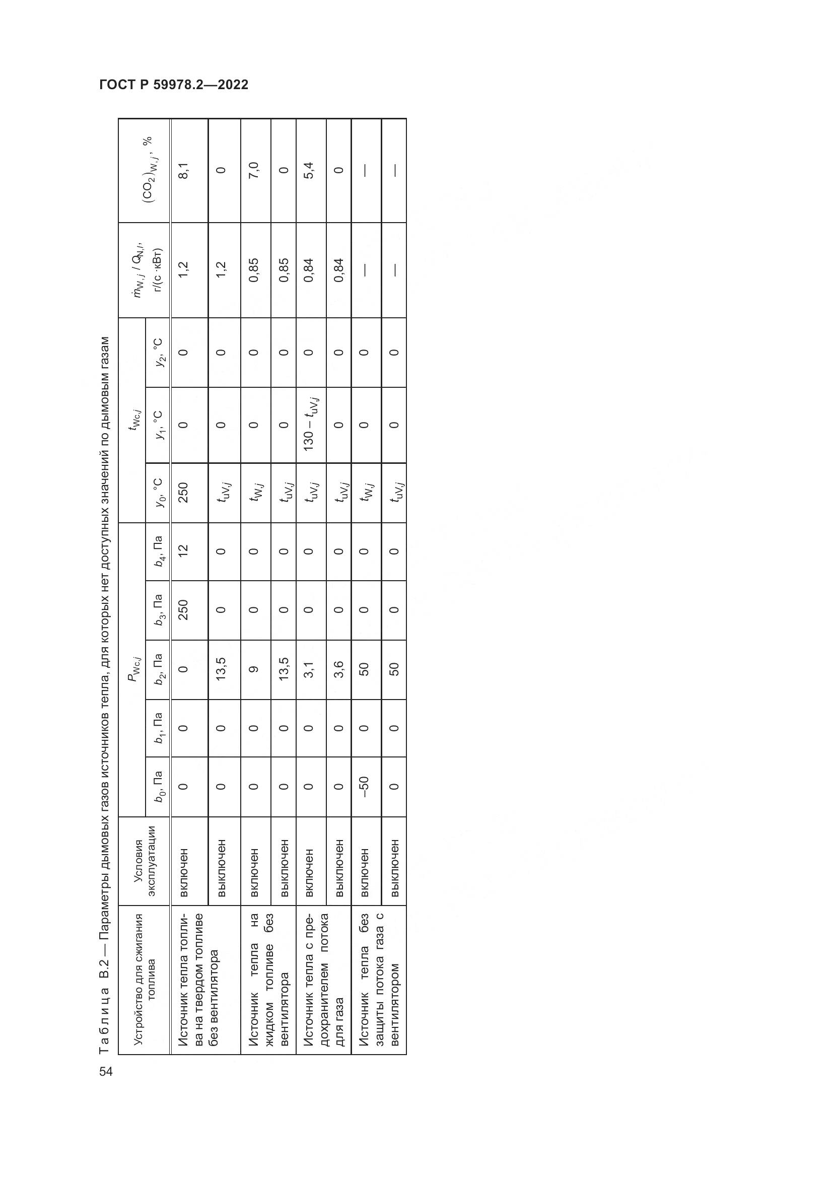 ГОСТ Р 59978.2-2022, страница 60