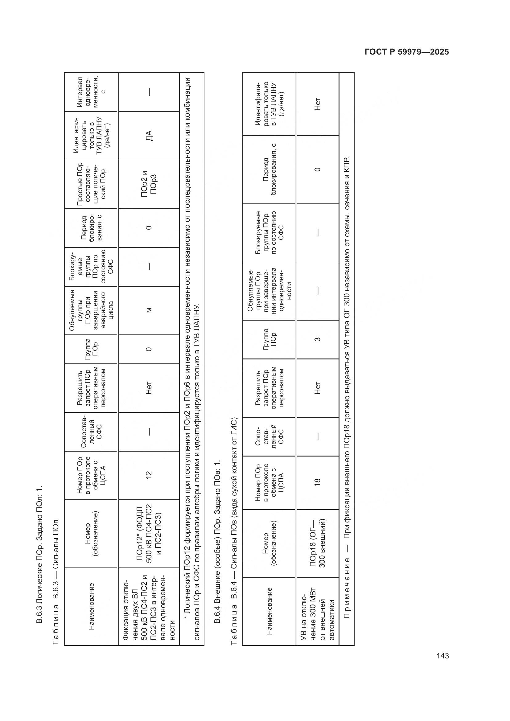 ГОСТ Р 59979-2025, страница 147