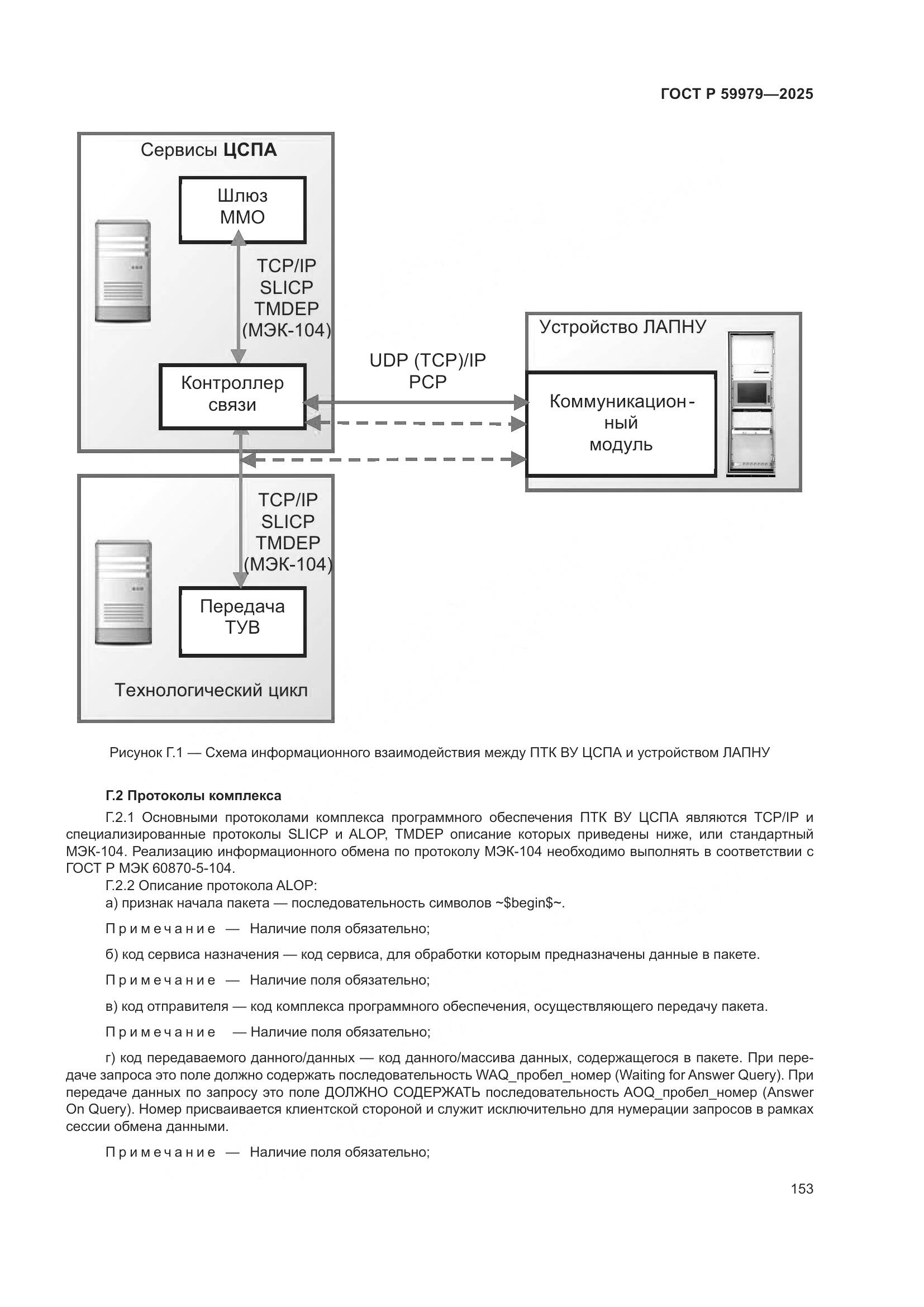 ГОСТ Р 59979-2025, страница 157