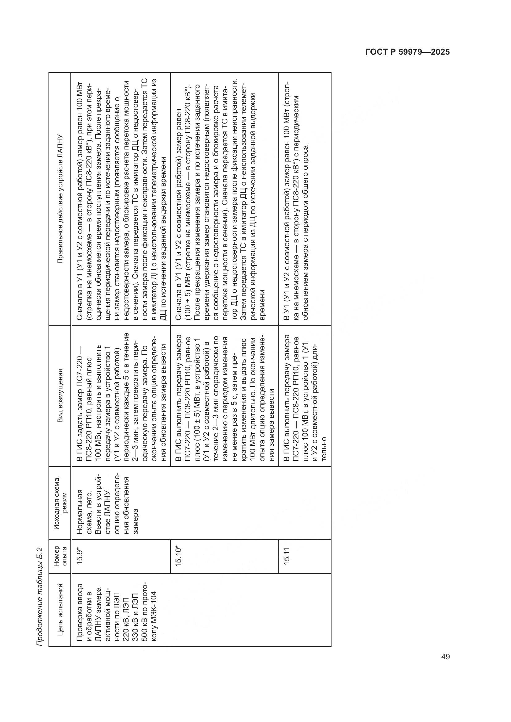 ГОСТ Р 59979-2025, страница 53