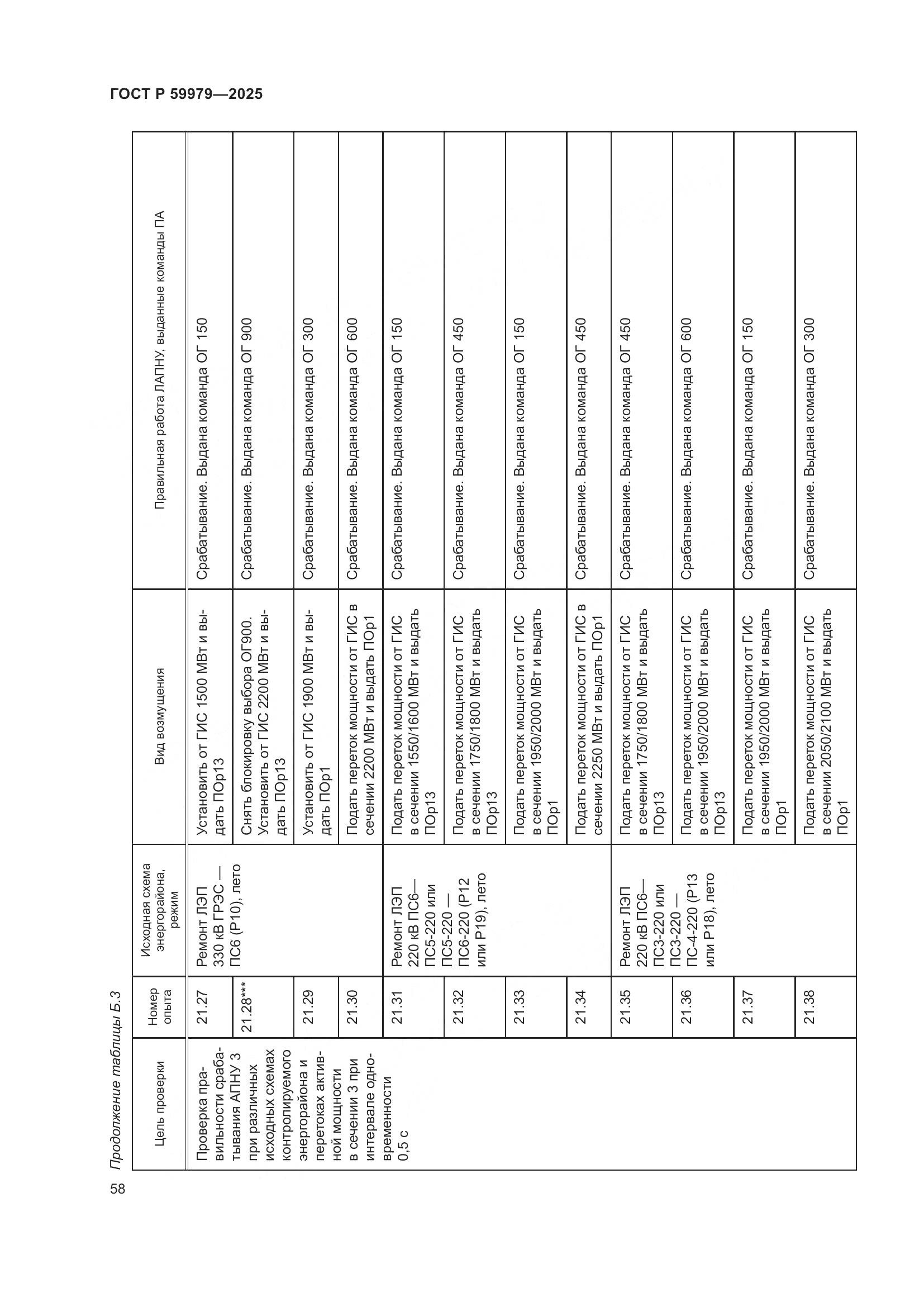 ГОСТ Р 59979-2025, страница 62