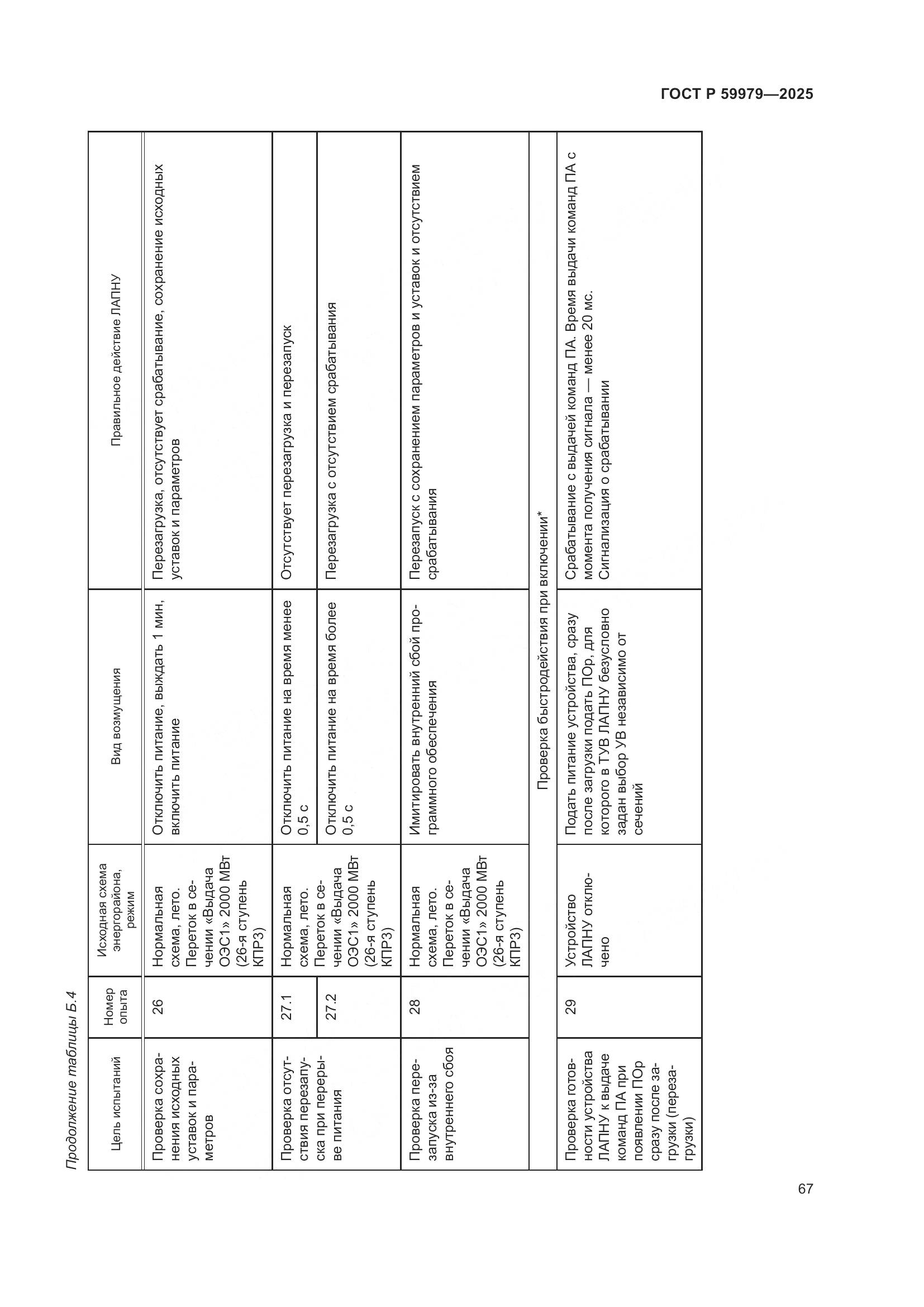 ГОСТ Р 59979-2025, страница 71