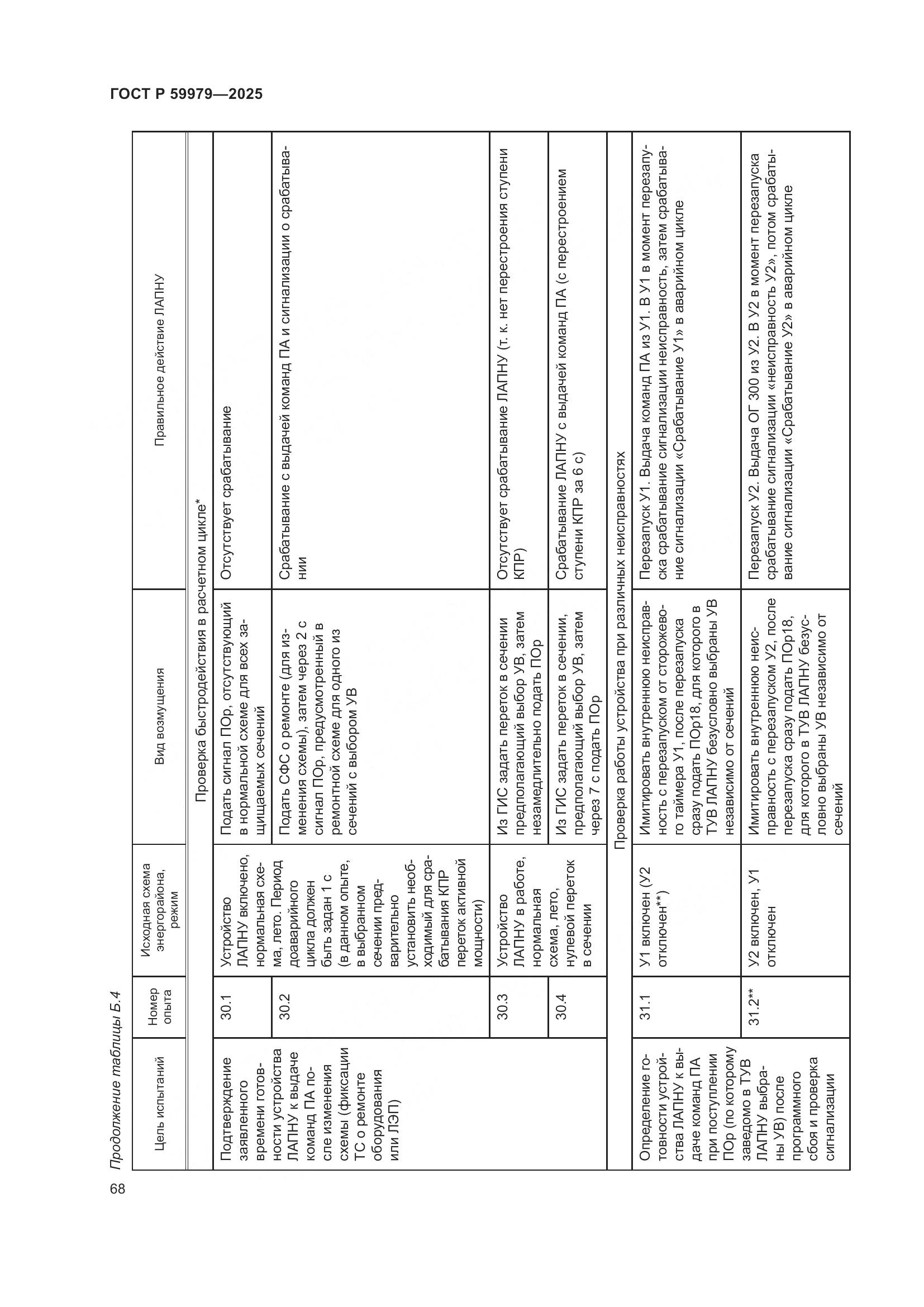 ГОСТ Р 59979-2025, страница 72