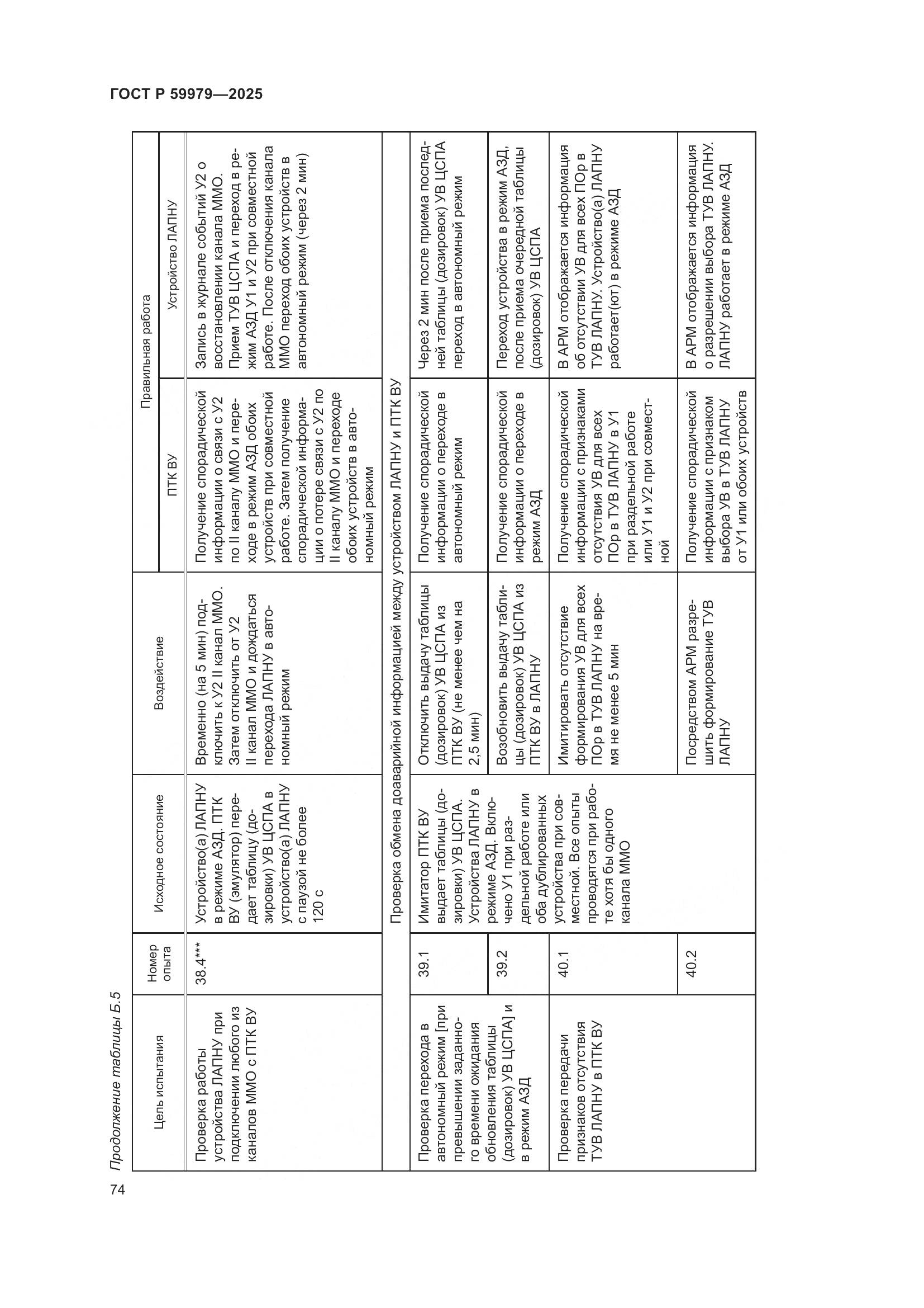 ГОСТ Р 59979-2025, страница 78