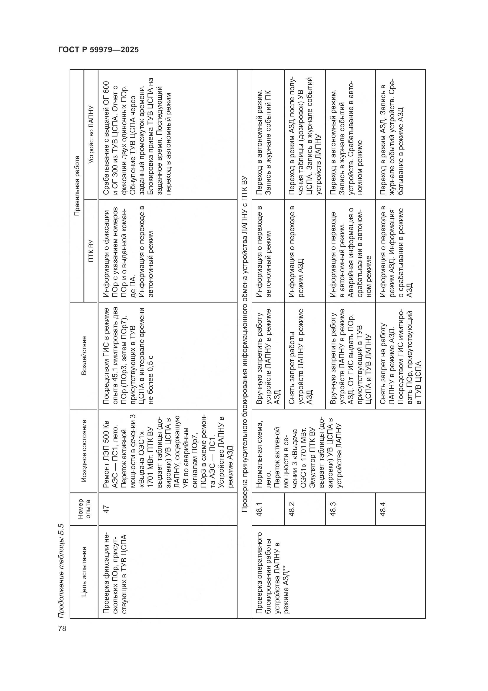 ГОСТ Р 59979-2025, страница 82