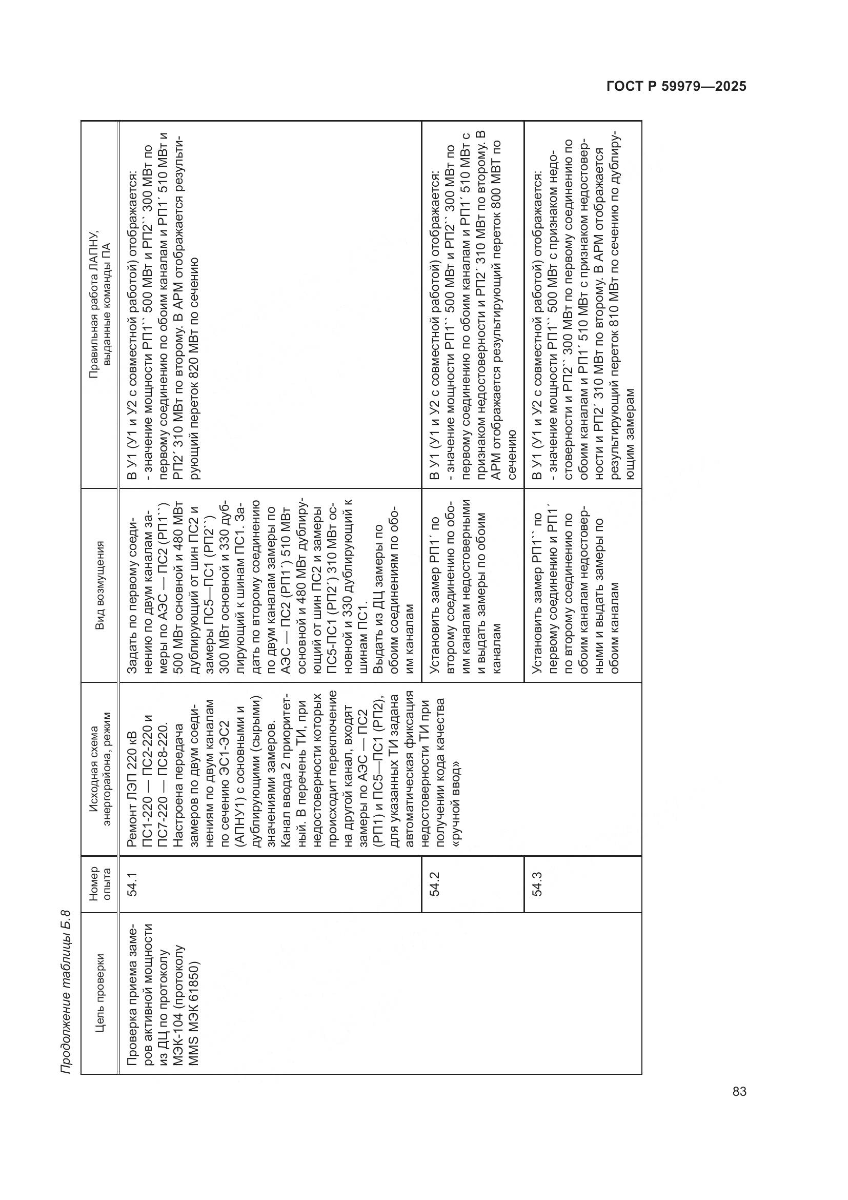 ГОСТ Р 59979-2025, страница 87