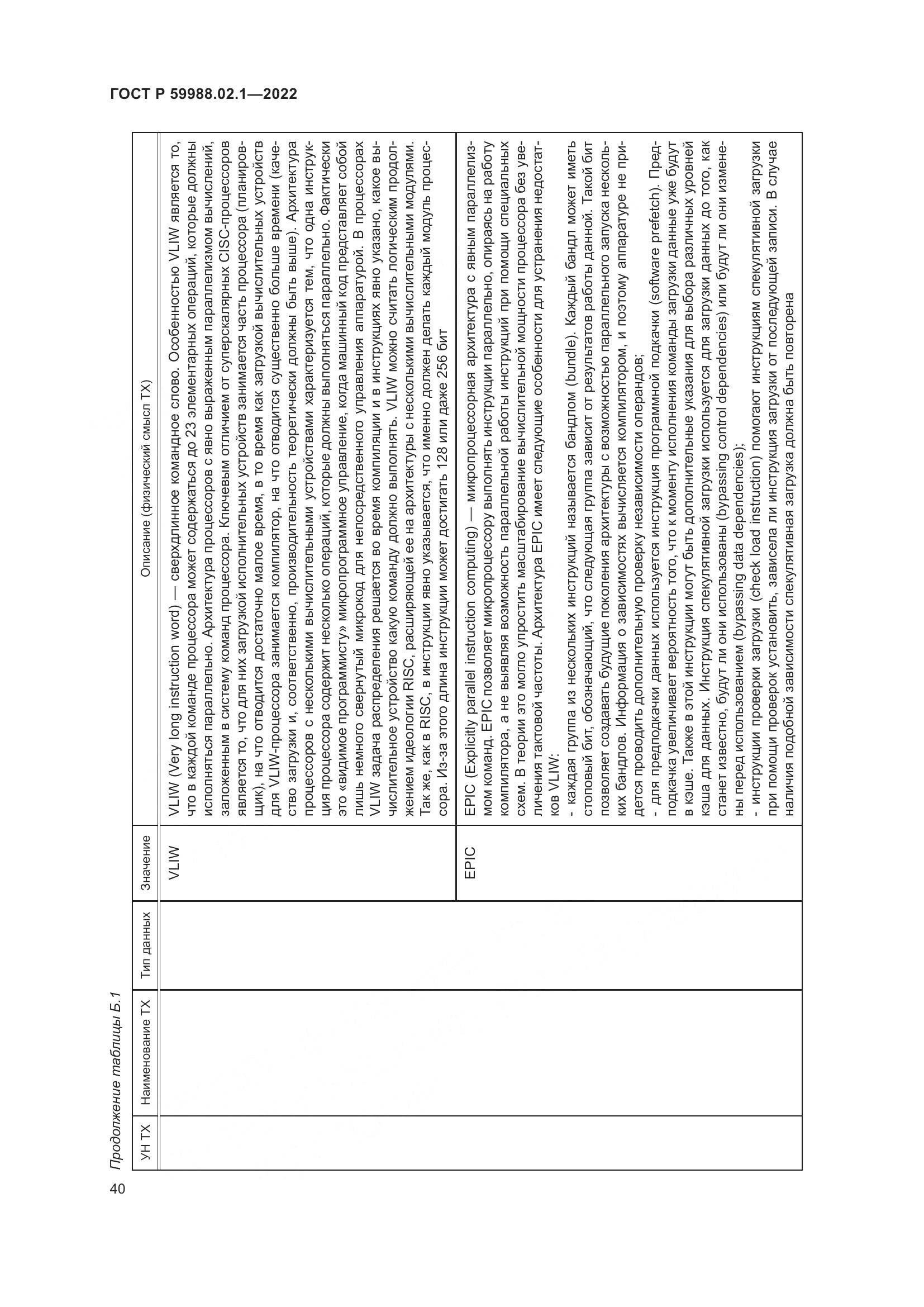 ГОСТ Р 59988.02.1-2022, страница 44