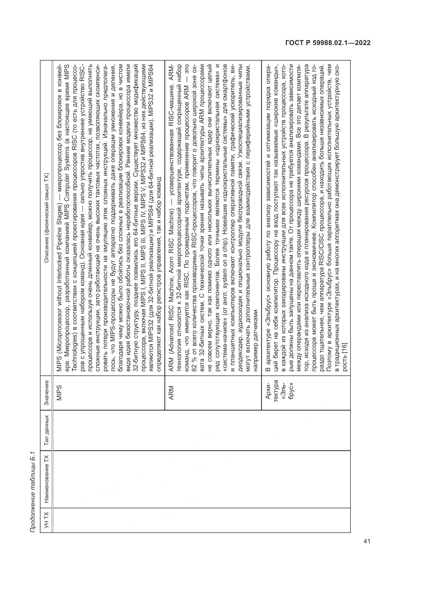 ГОСТ Р 59988.02.1-2022, страница 45