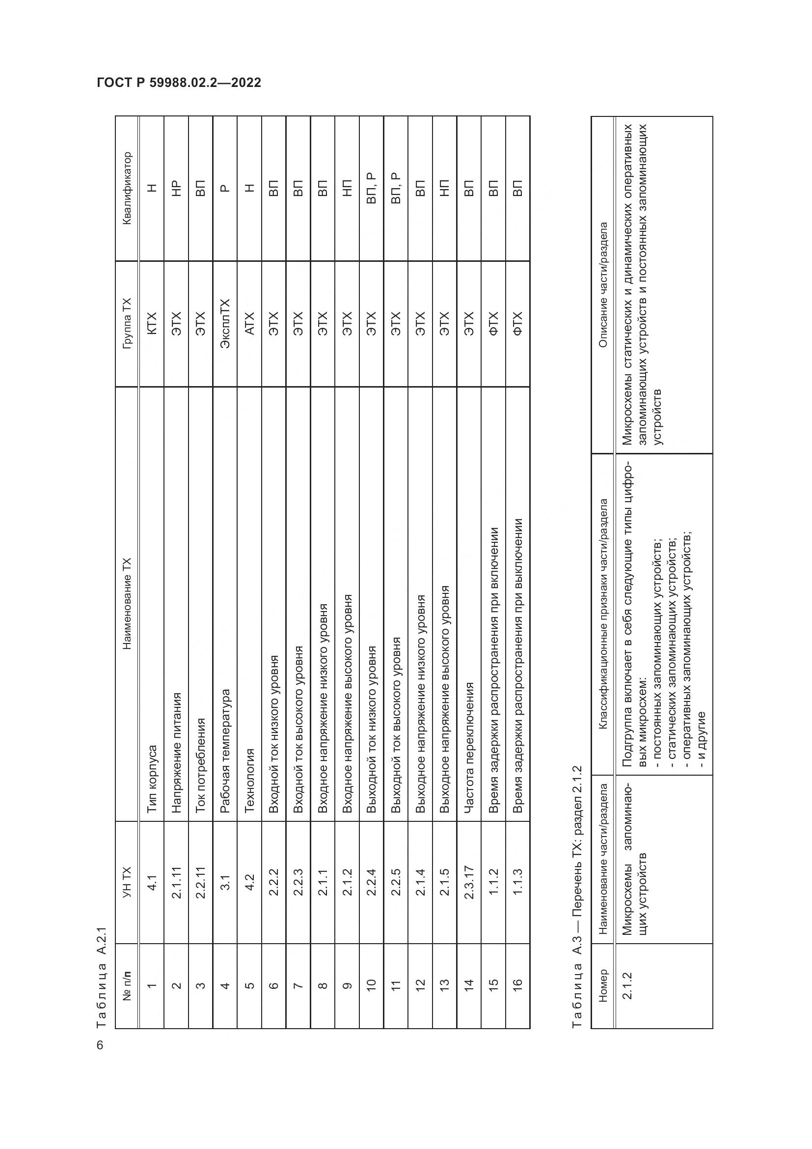 ГОСТ Р 59988.02.2-2022, страница 10