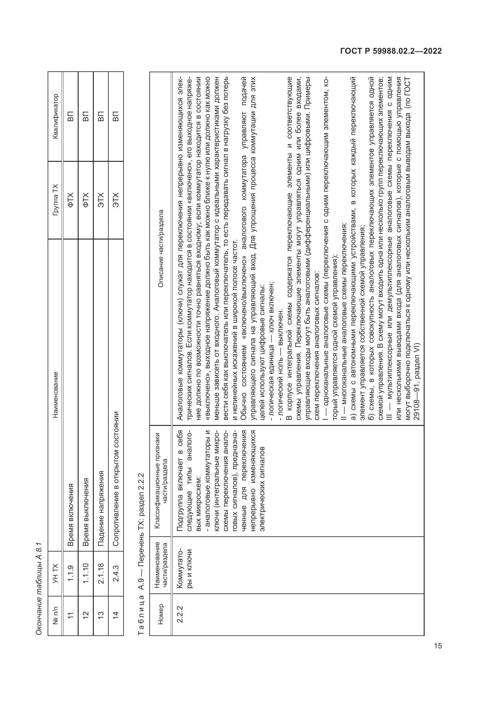ГОСТ Р 59988.02.2-2022, страница 19