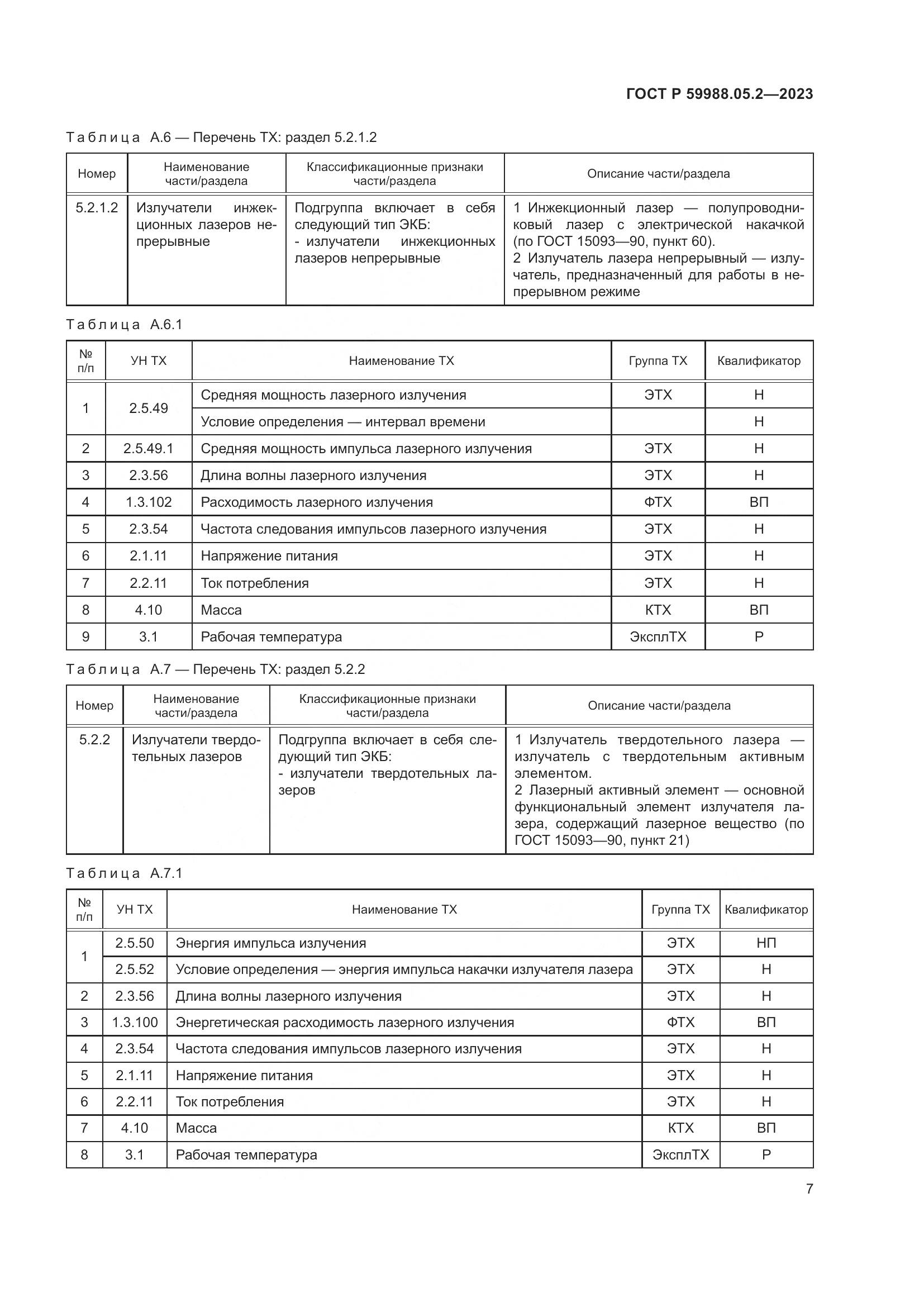 ГОСТ Р 59988.05.2-2023, страница 11