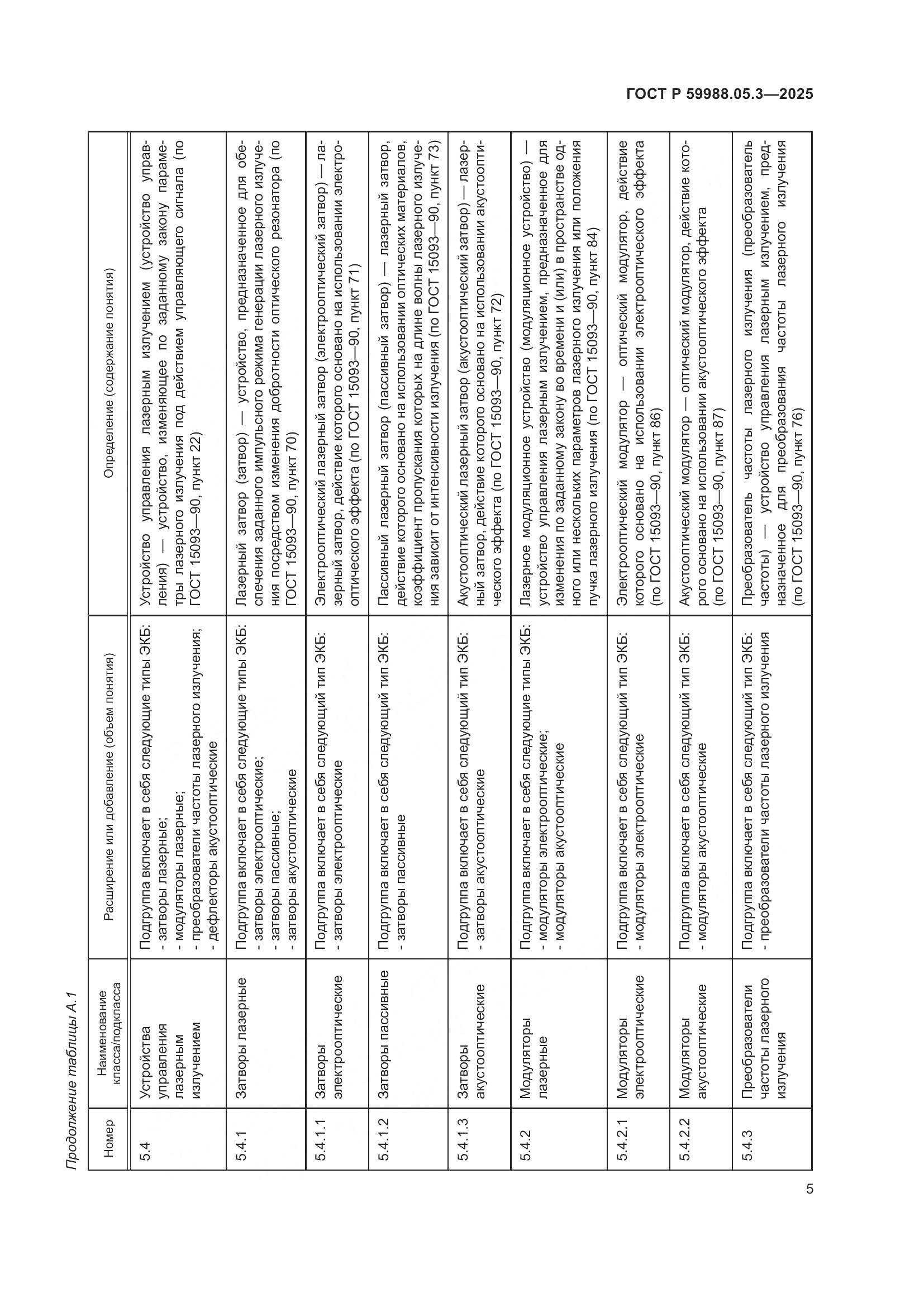 ГОСТ Р 59988.05.3-2025, страница 9