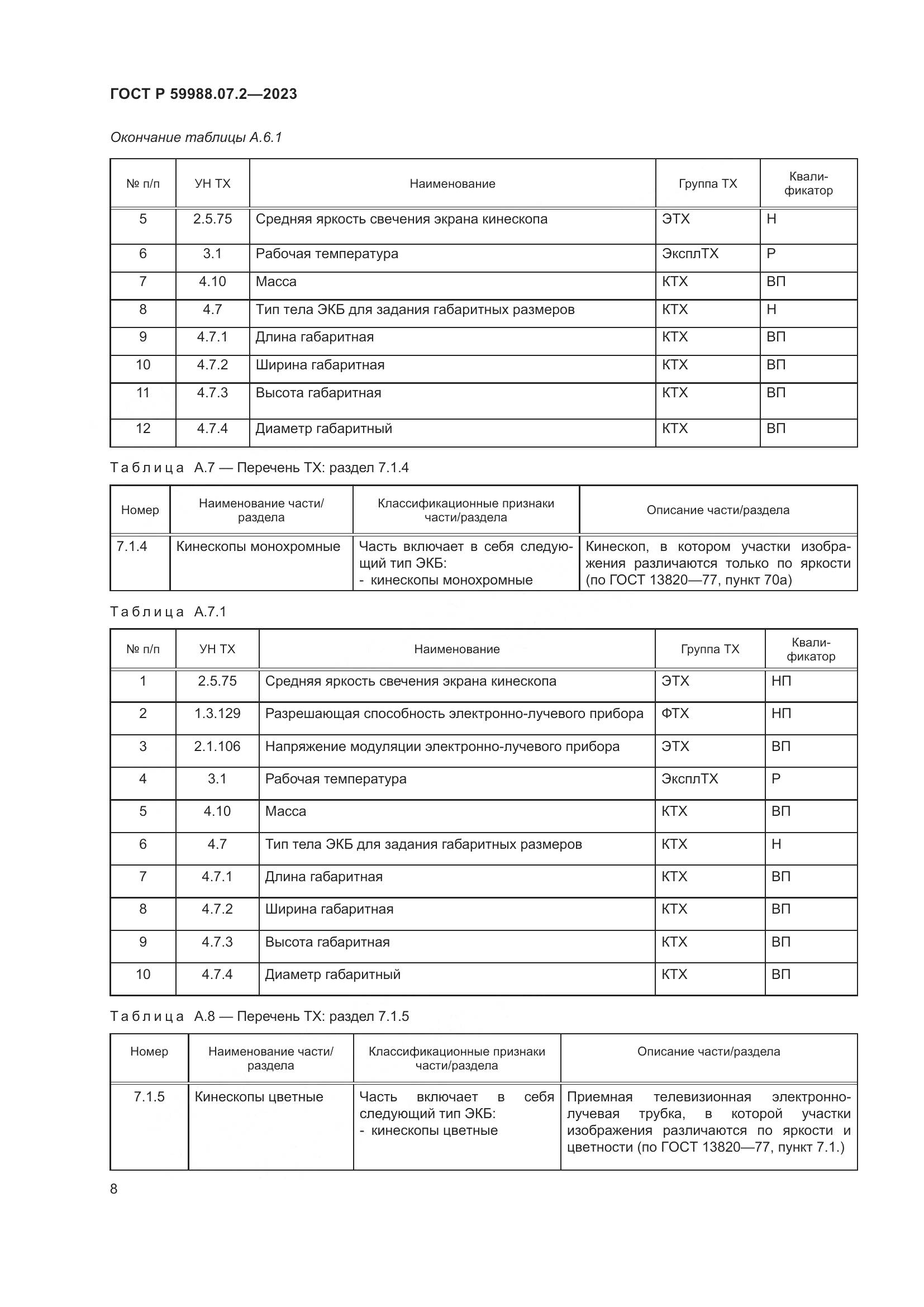 ГОСТ Р 59988.07.2-2023, страница 12