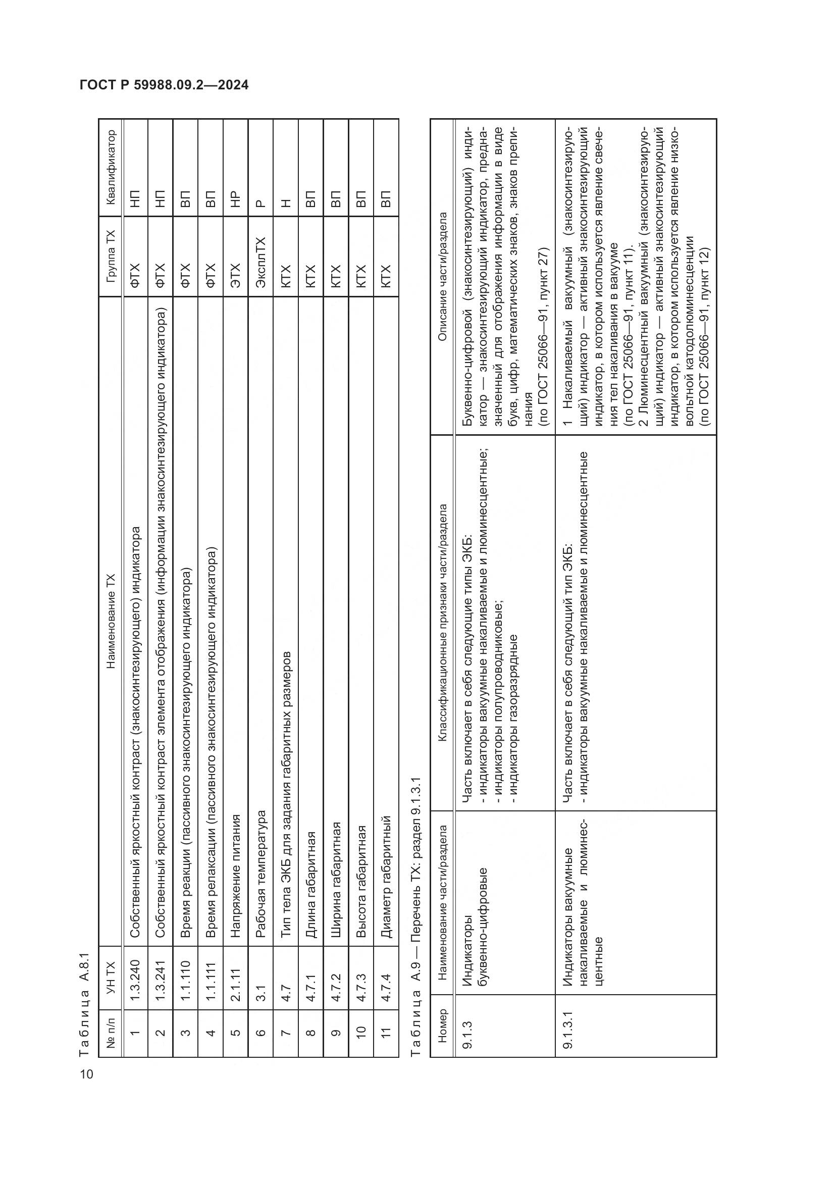 ГОСТ Р 59988.09.2-2024, страница 14