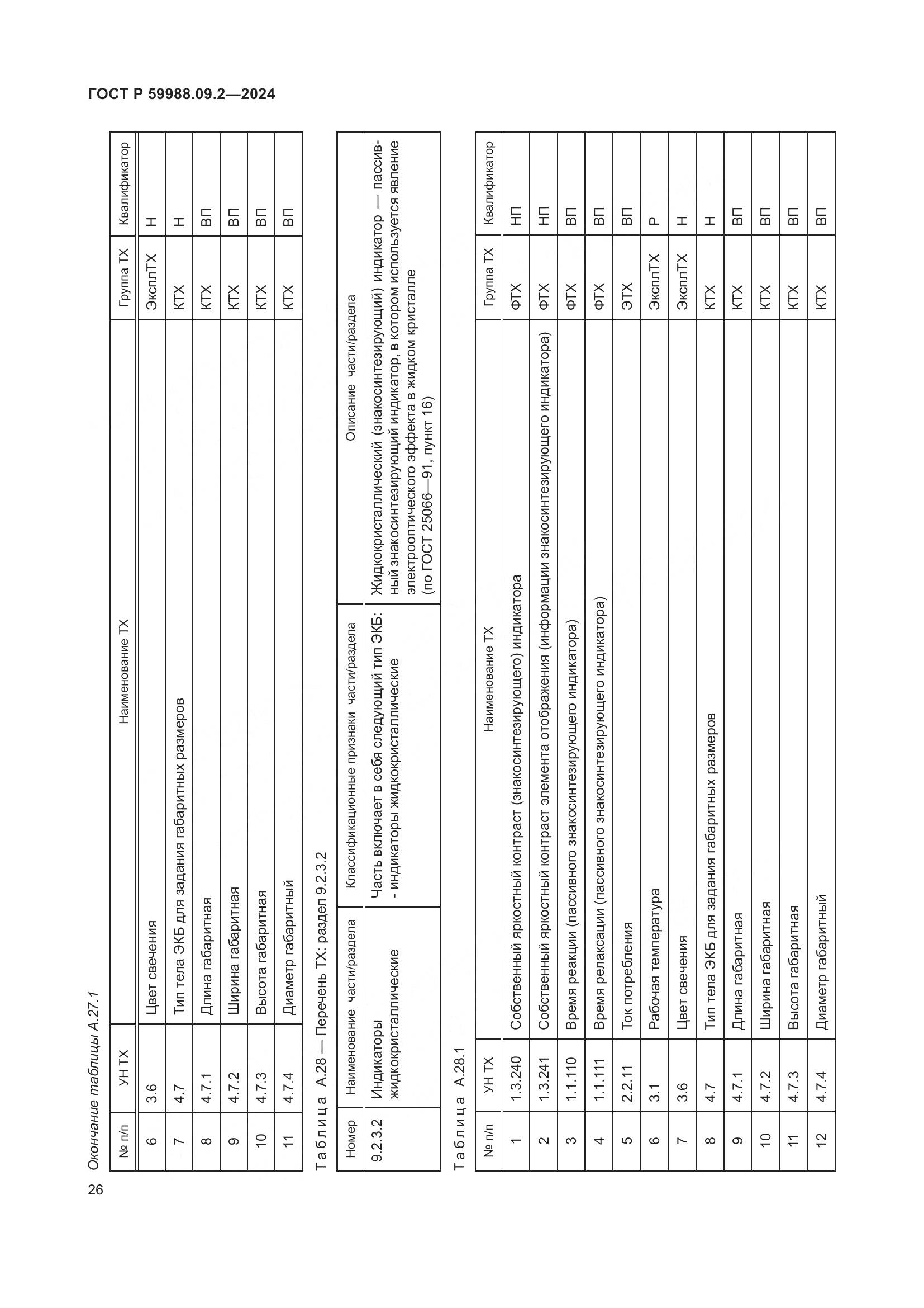 ГОСТ Р 59988.09.2-2024, страница 30