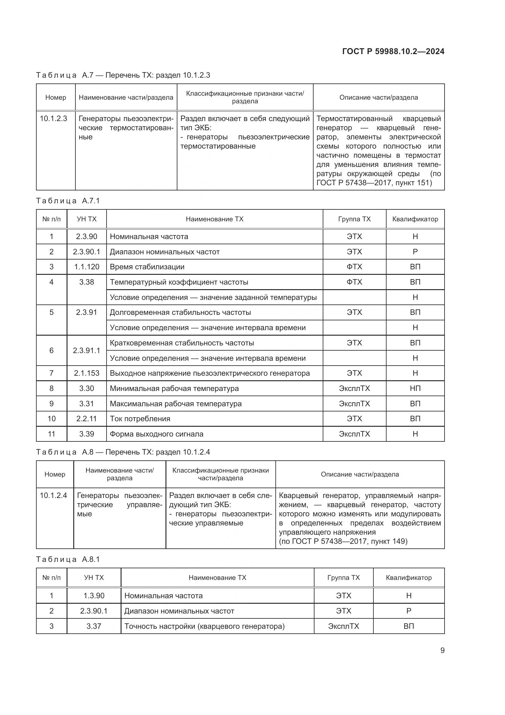 ГОСТ Р 59988.10.2-2024, страница 13