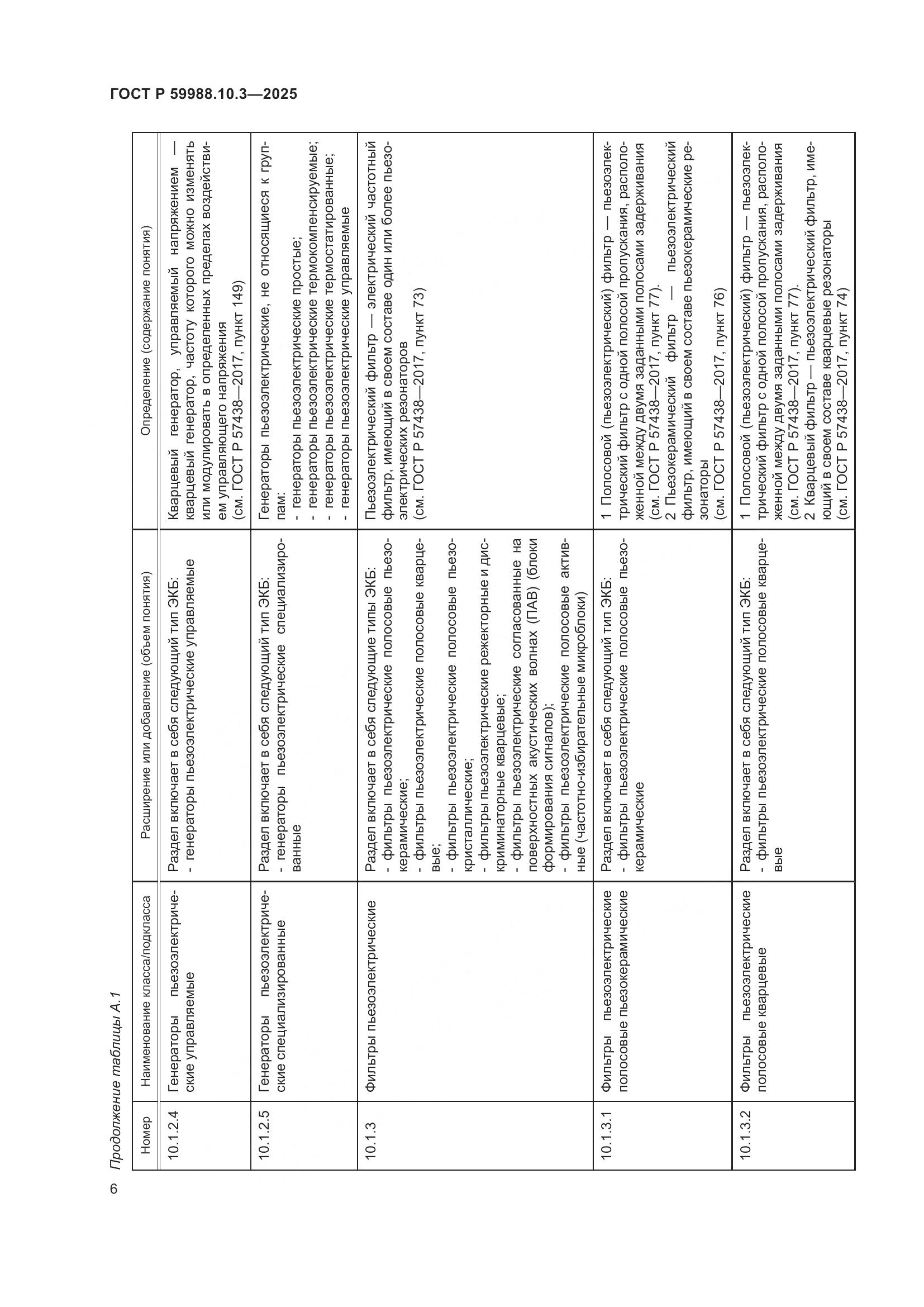 ГОСТ Р 59988.10.3-2025, страница 10