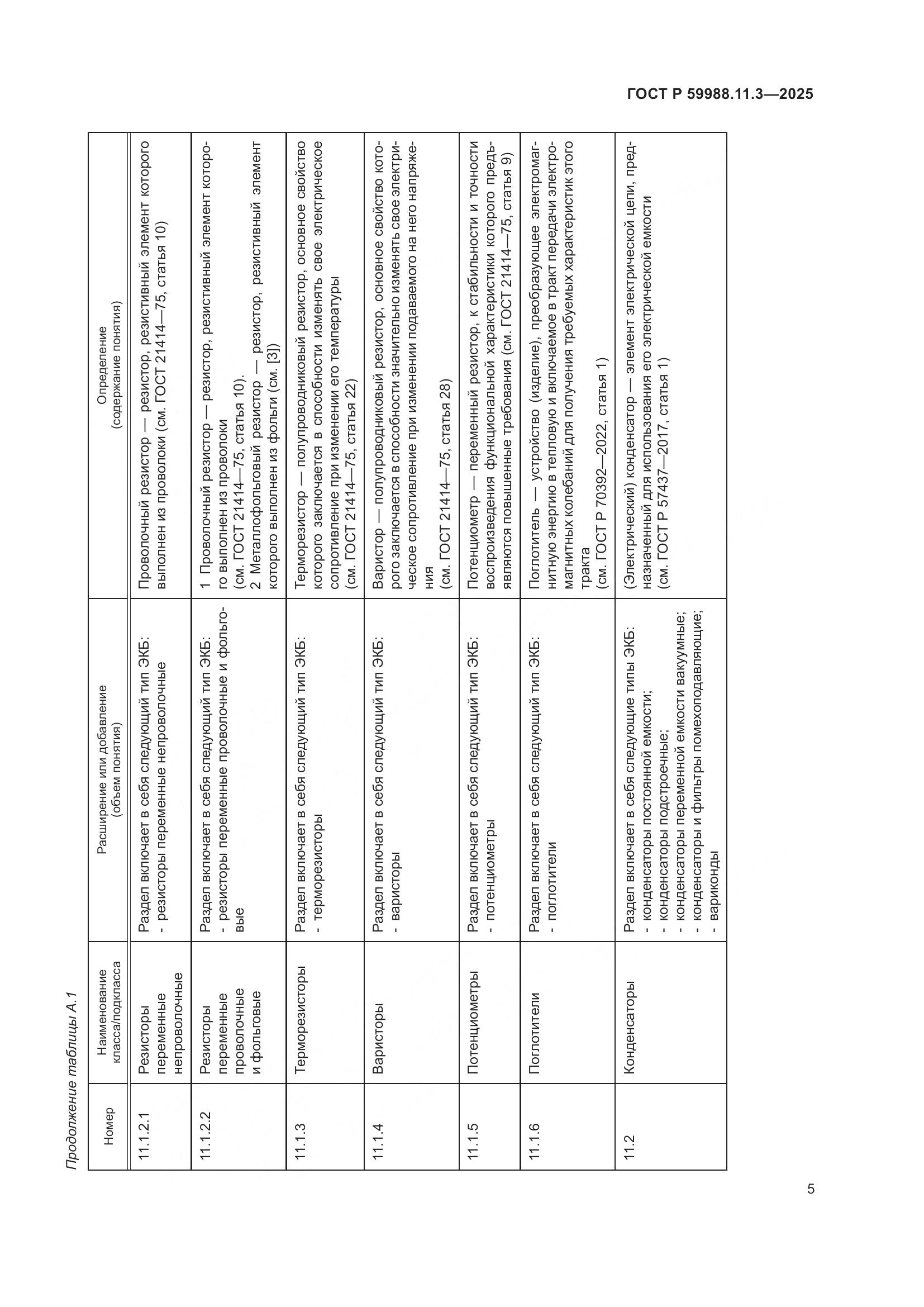 ГОСТ Р 59988.11.3-2025, страница 9