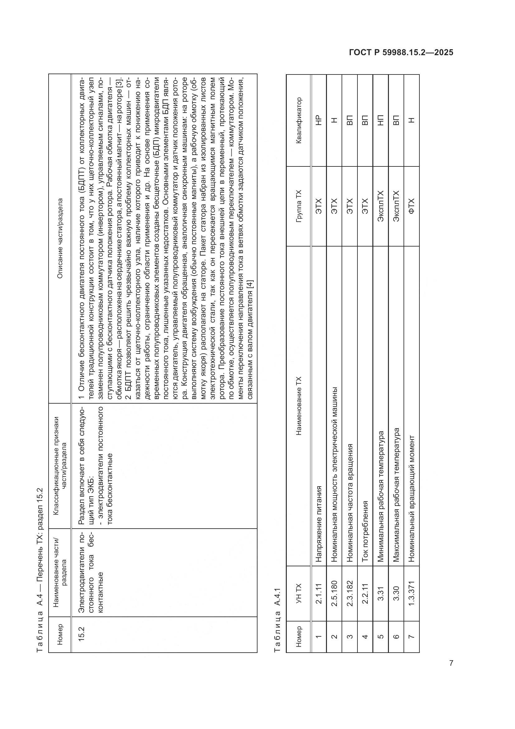 ГОСТ Р 59988.15.2-2025, страница 11
