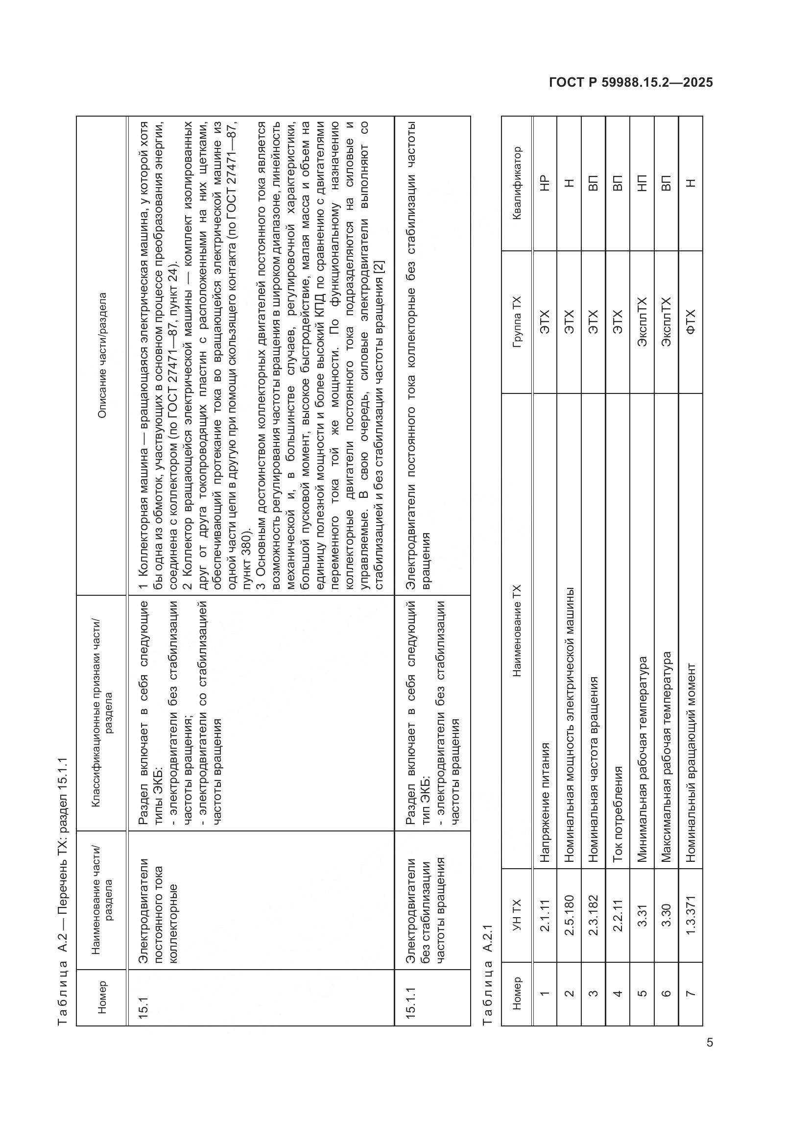 ГОСТ Р 59988.15.2-2025, страница 9