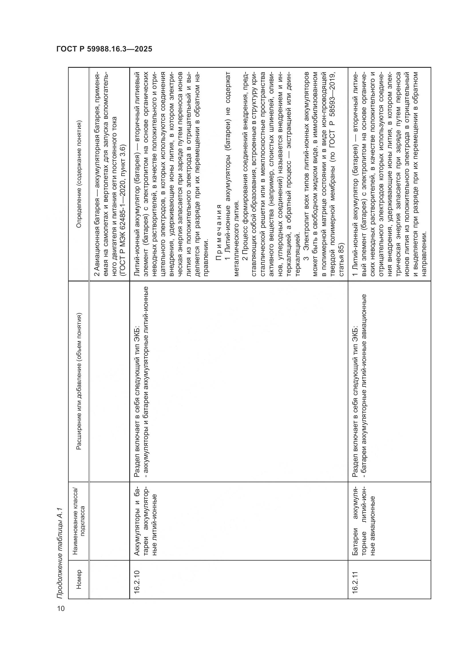 ГОСТ Р 59988.16.3-2025, страница 14