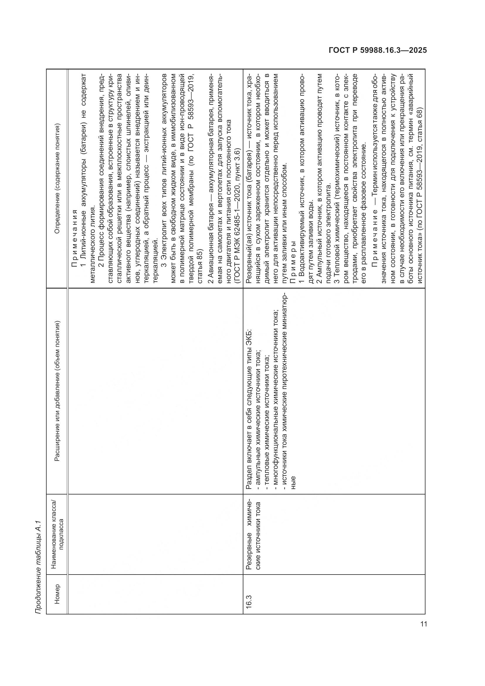 ГОСТ Р 59988.16.3-2025, страница 15