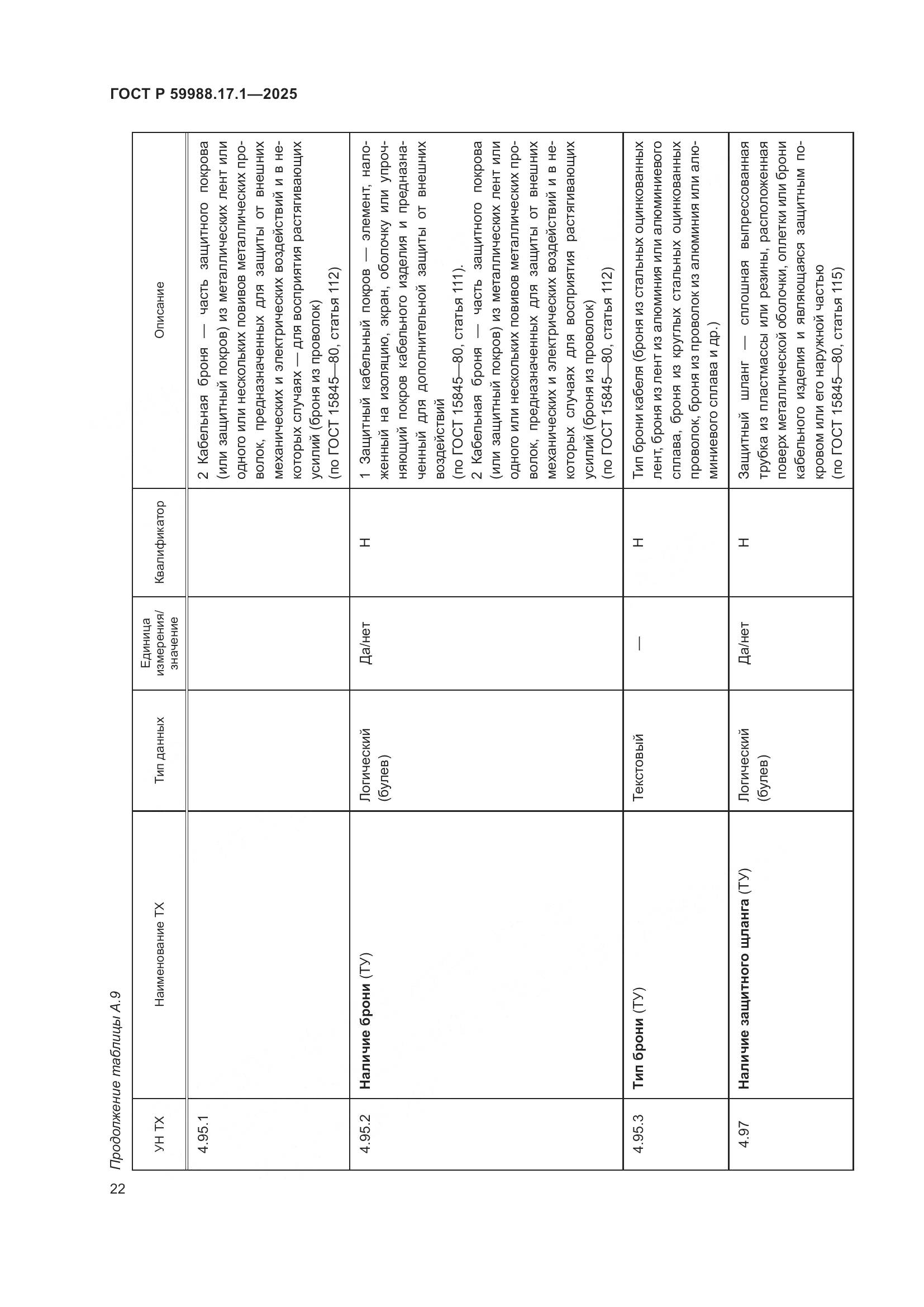 ГОСТ Р 59988.17.1-2025, страница 26