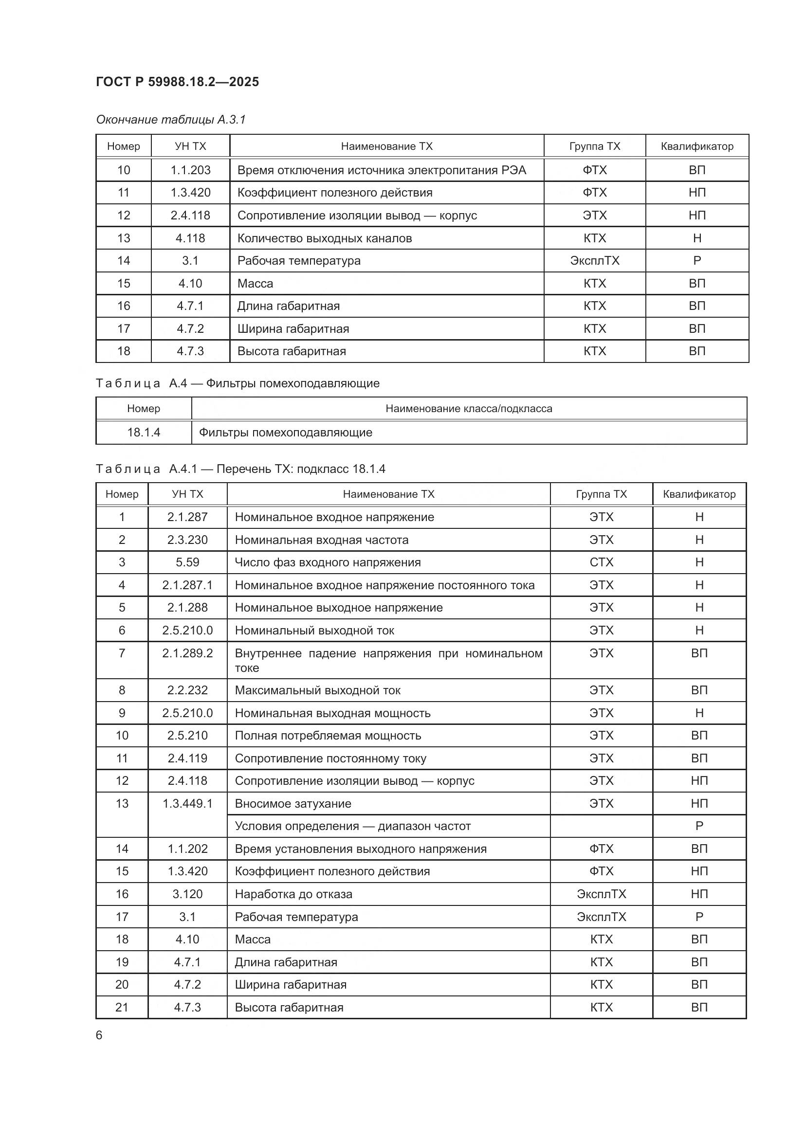 ГОСТ Р 59988.18.2-2025, страница 10