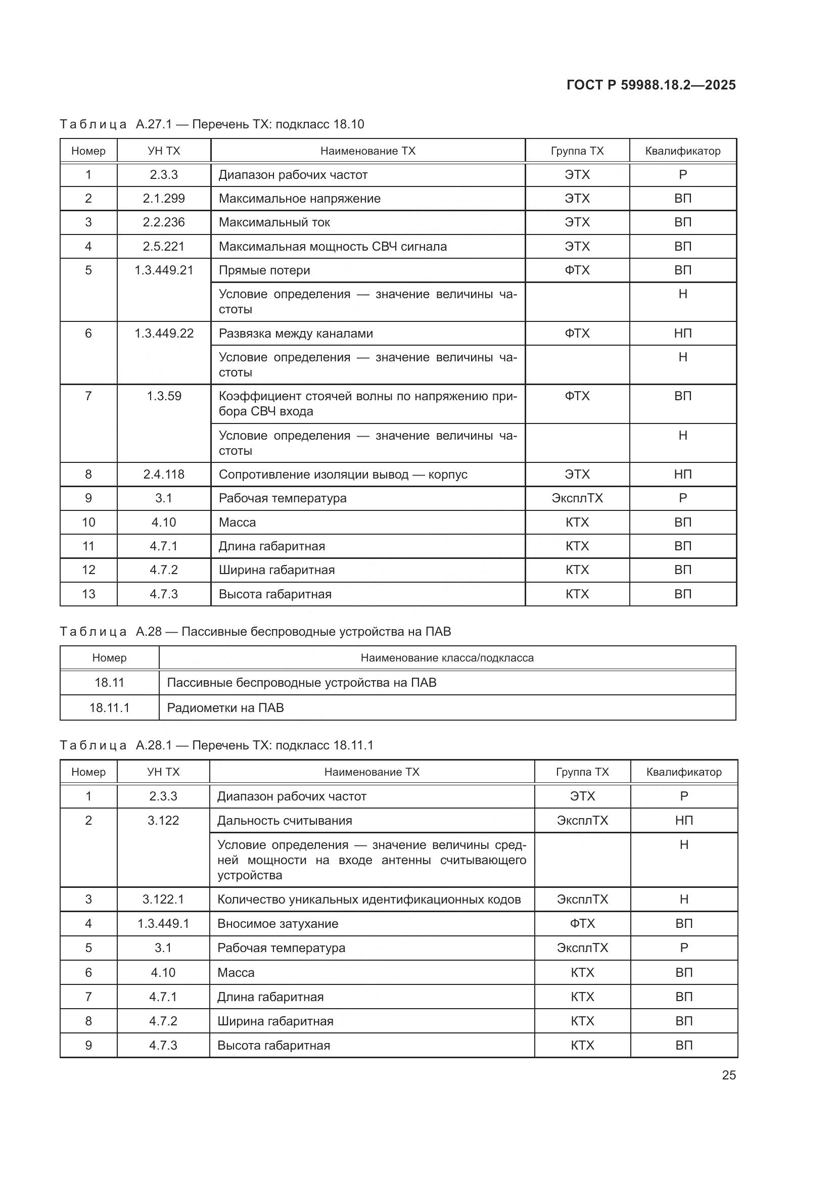 ГОСТ Р 59988.18.2-2025, страница 29