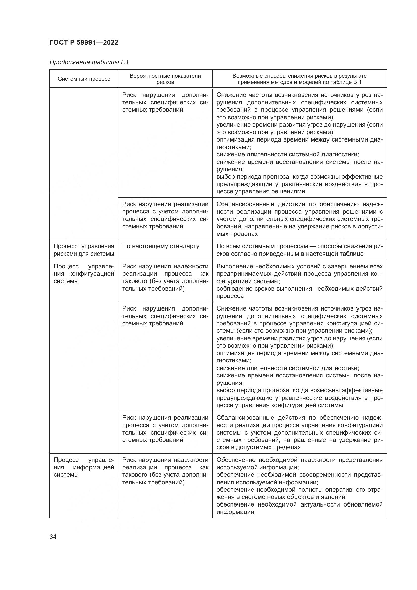 ГОСТ Р 59991-2022, страница 38