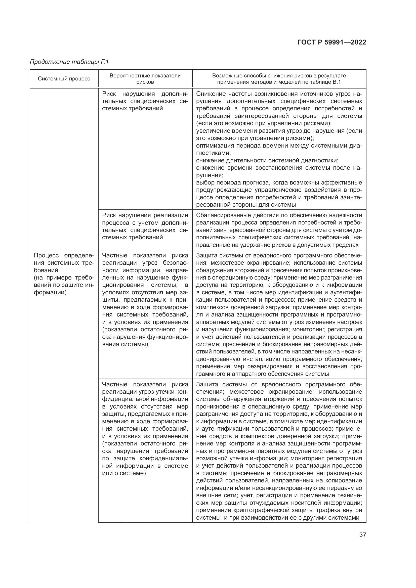 ГОСТ Р 59991-2022, страница 41