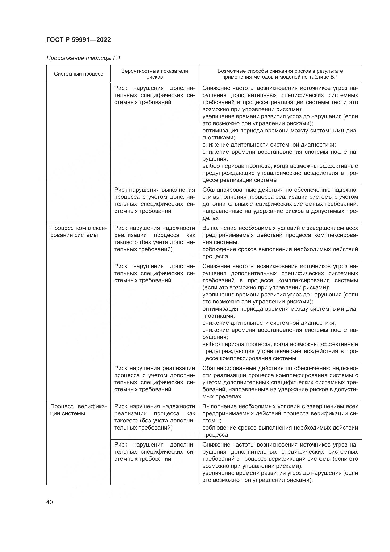 ГОСТ Р 59991-2022, страница 44