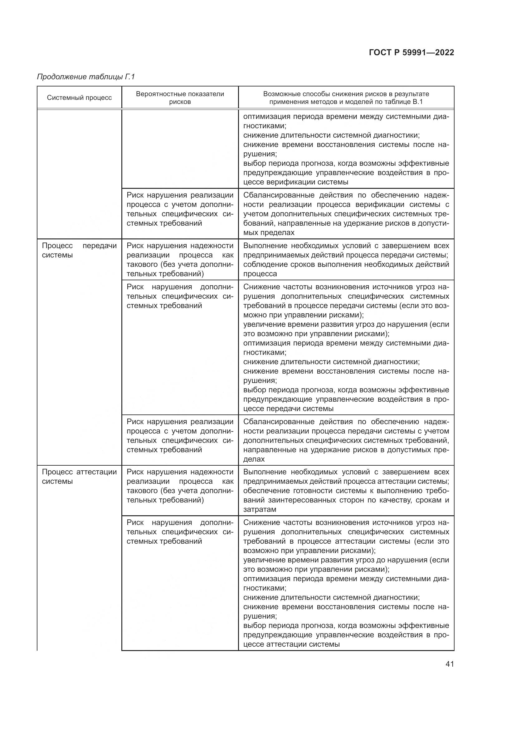 ГОСТ Р 59991-2022, страница 45