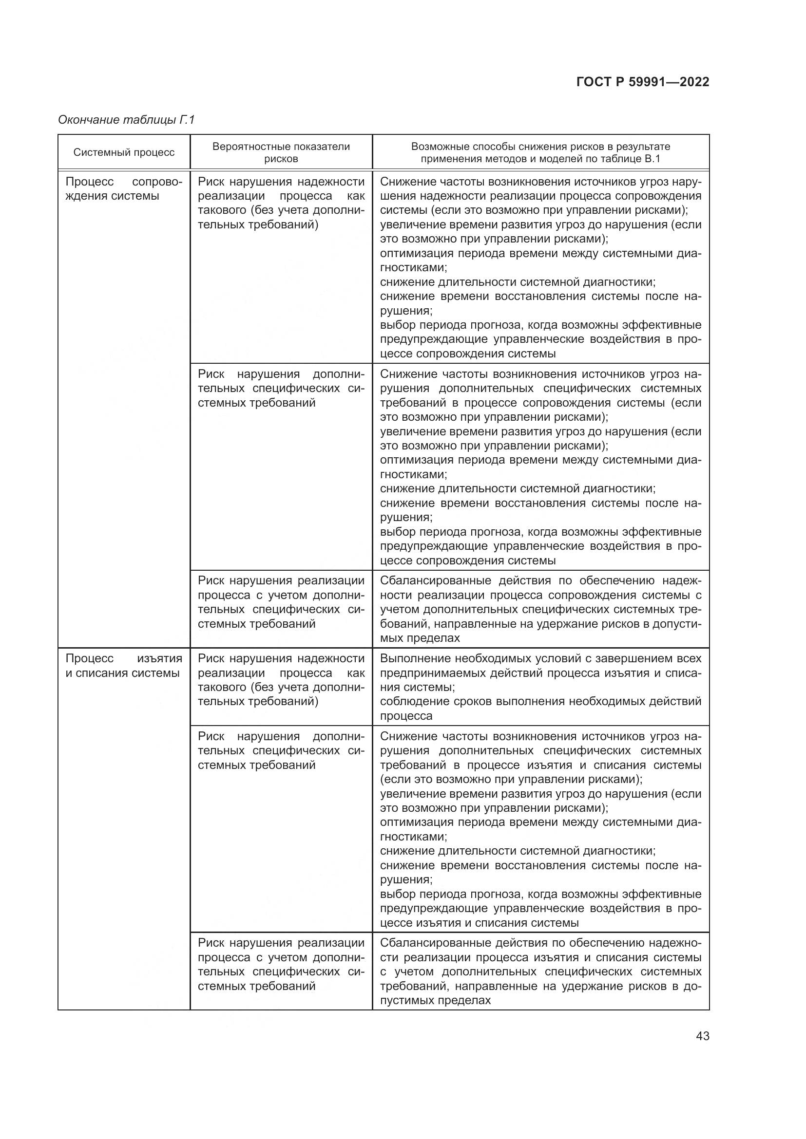ГОСТ Р 59991-2022, страница 47