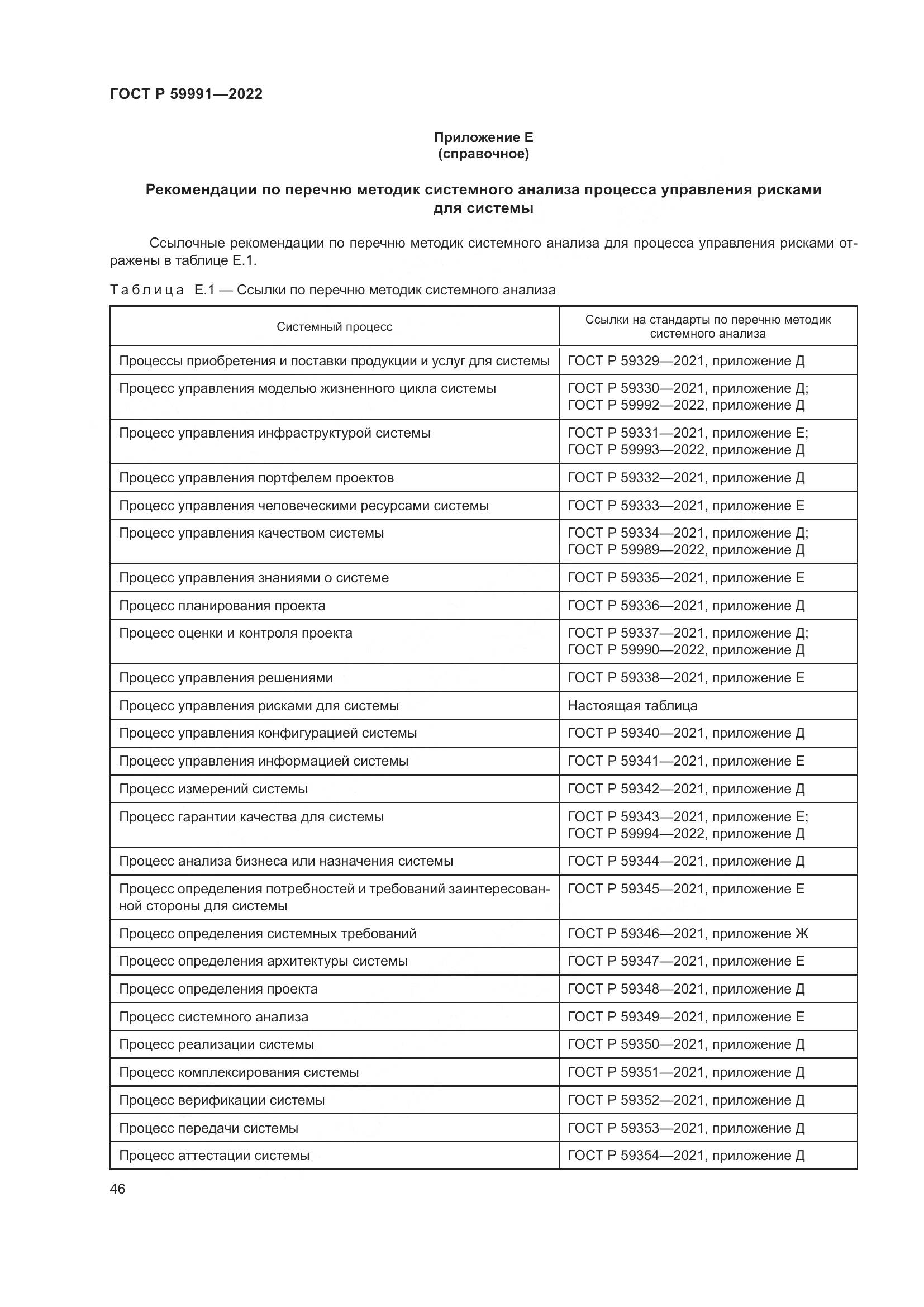 ГОСТ Р 59991-2022, страница 50