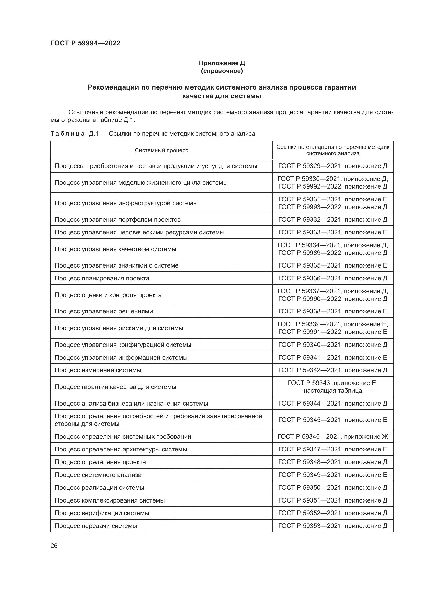 ГОСТ Р 59994-2022, страница 30