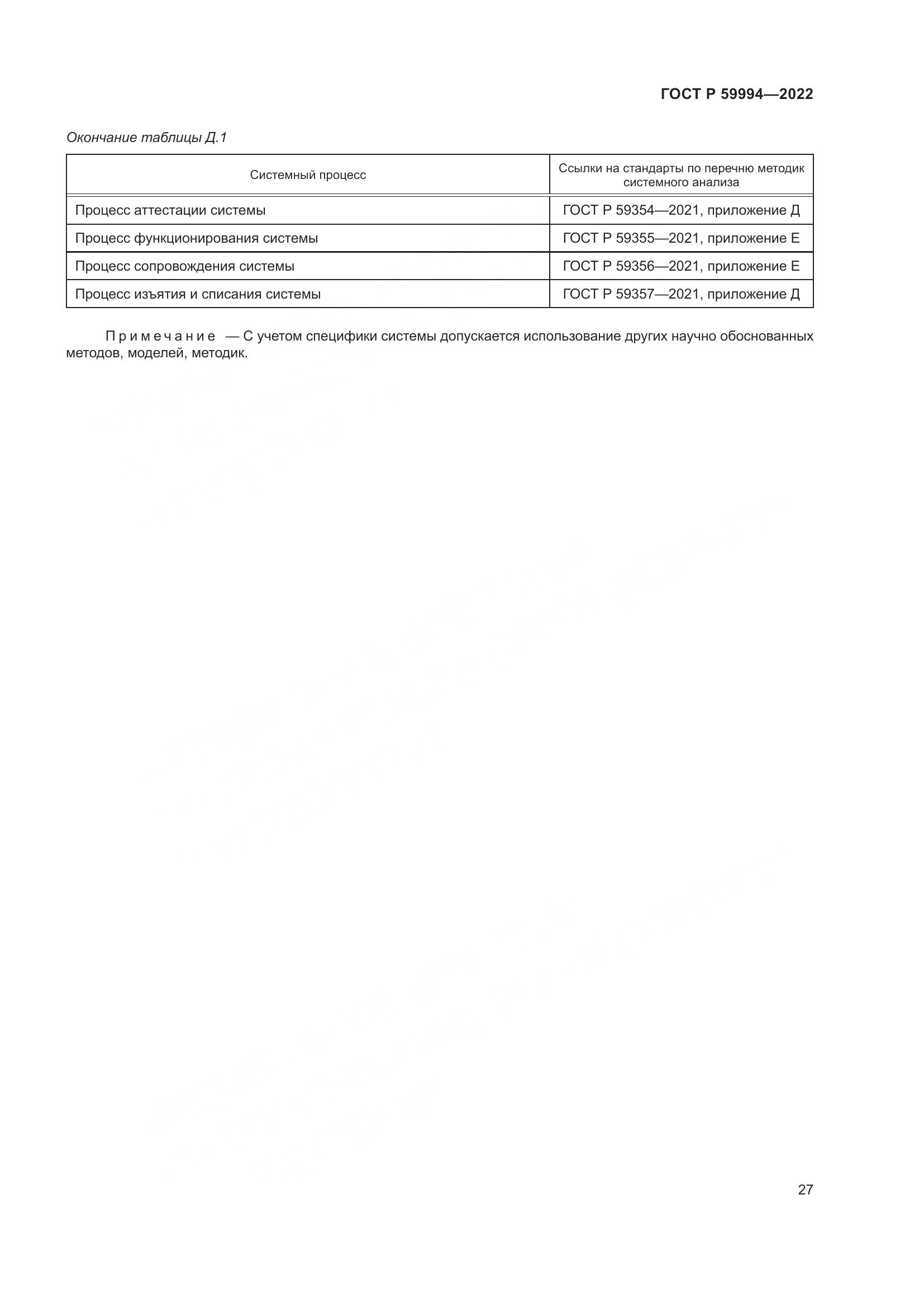 ГОСТ Р 59994-2022, страница 31