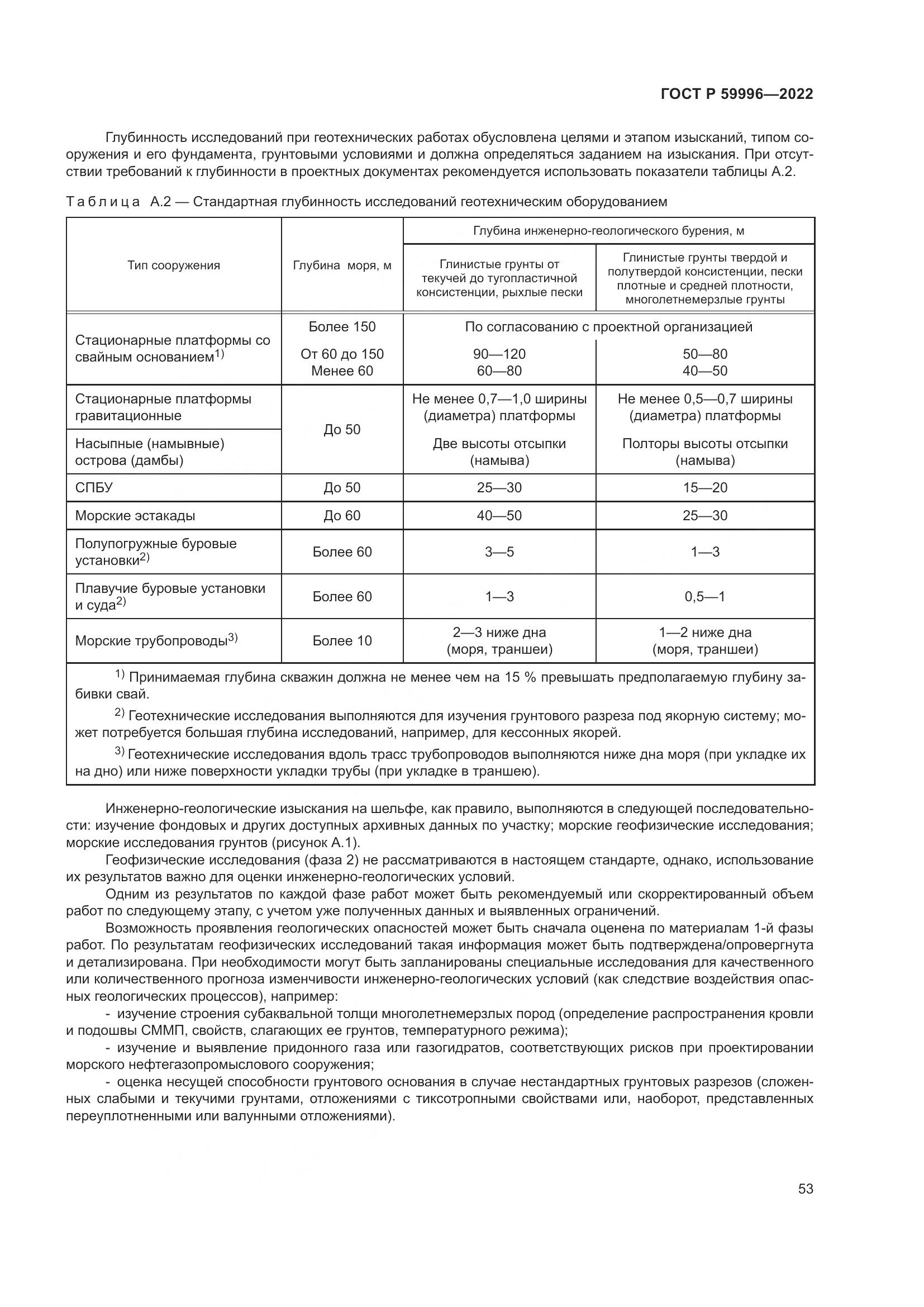 ГОСТ Р 59996-2022, страница 58