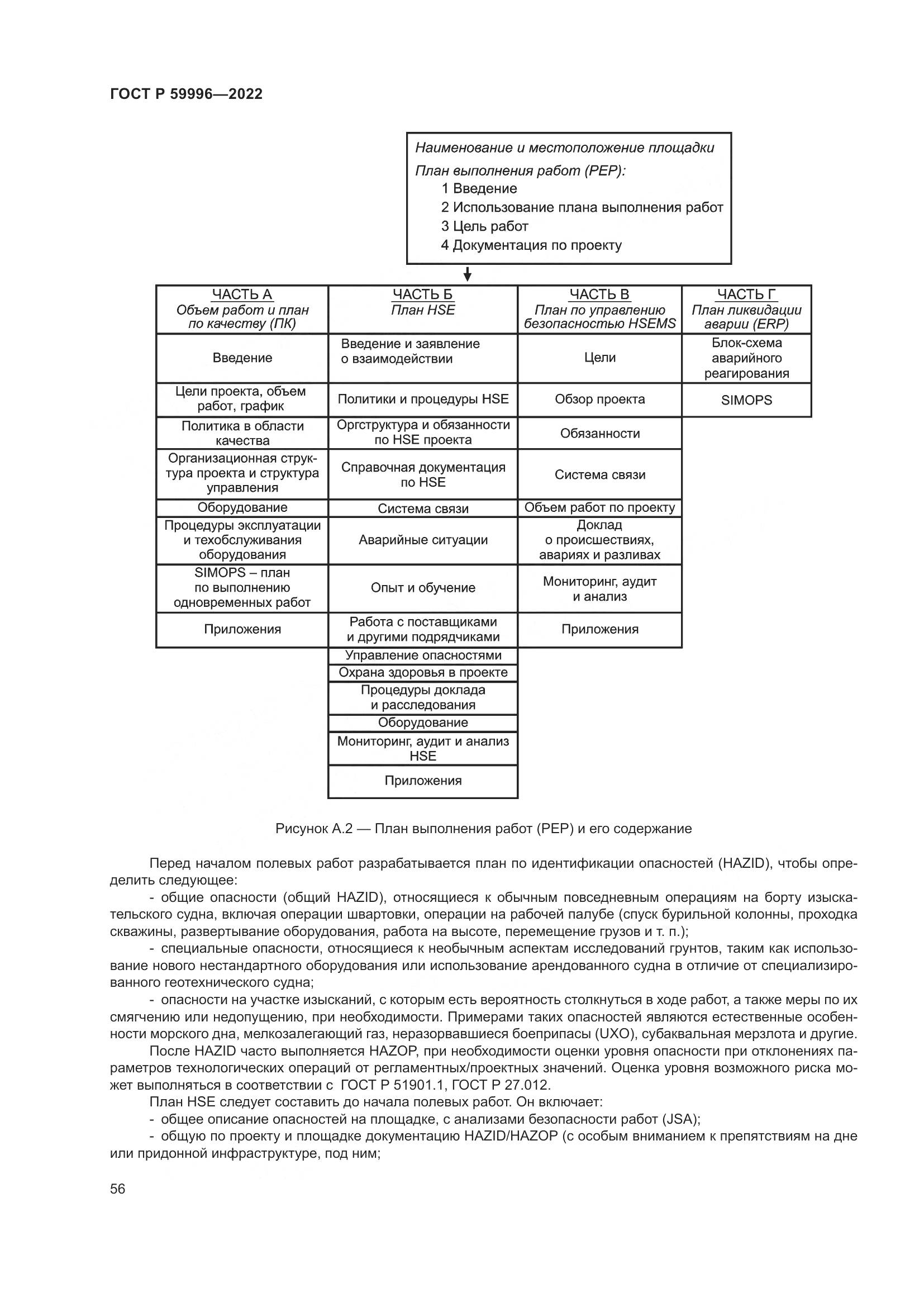 ГОСТ Р 59996-2022, страница 61