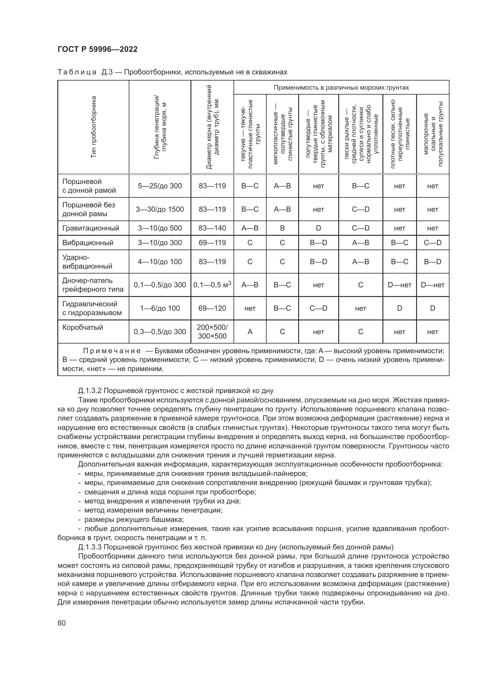ГОСТ Р 59996-2022, страница 85