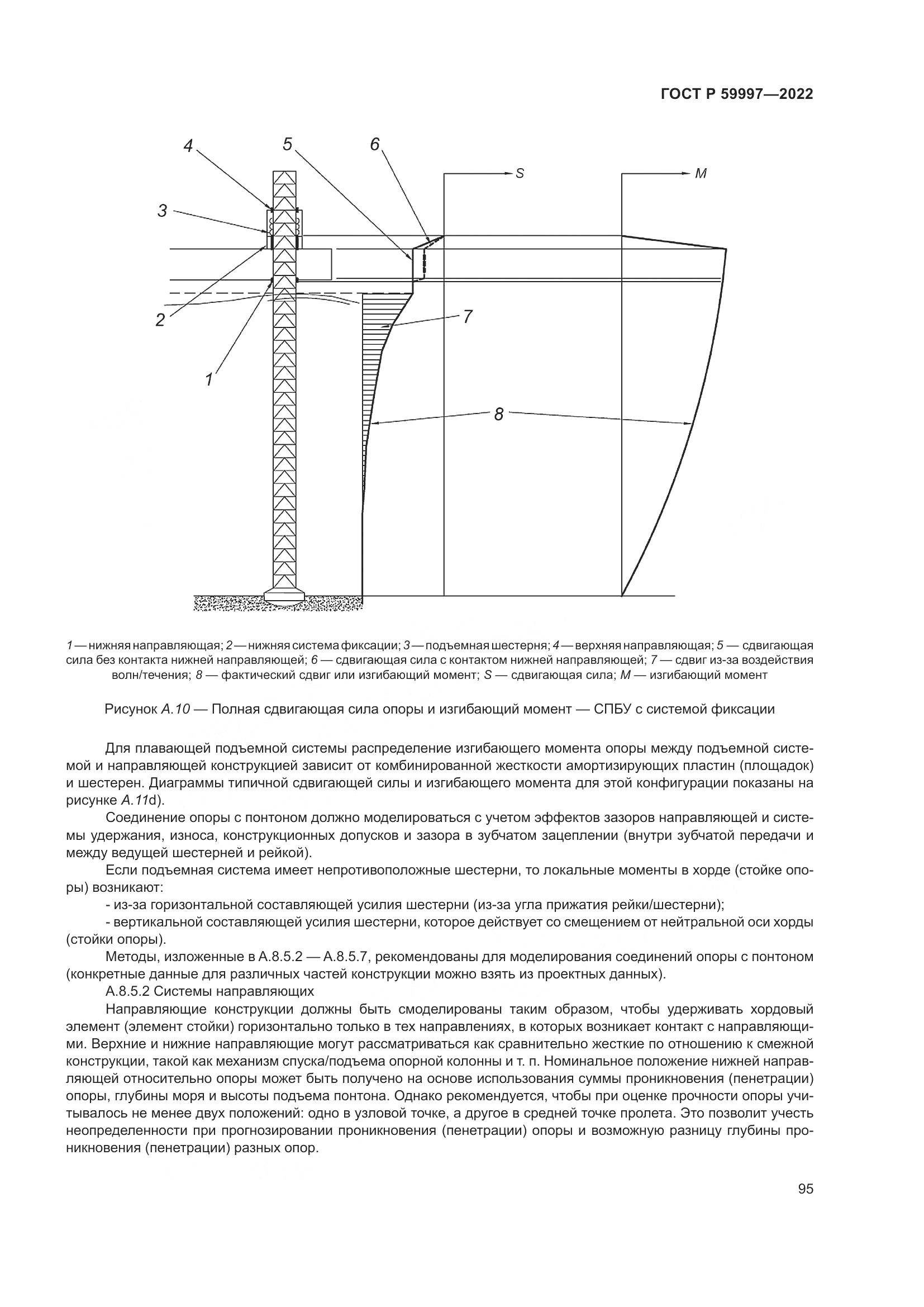 ГОСТ Р 59997-2022, страница 101