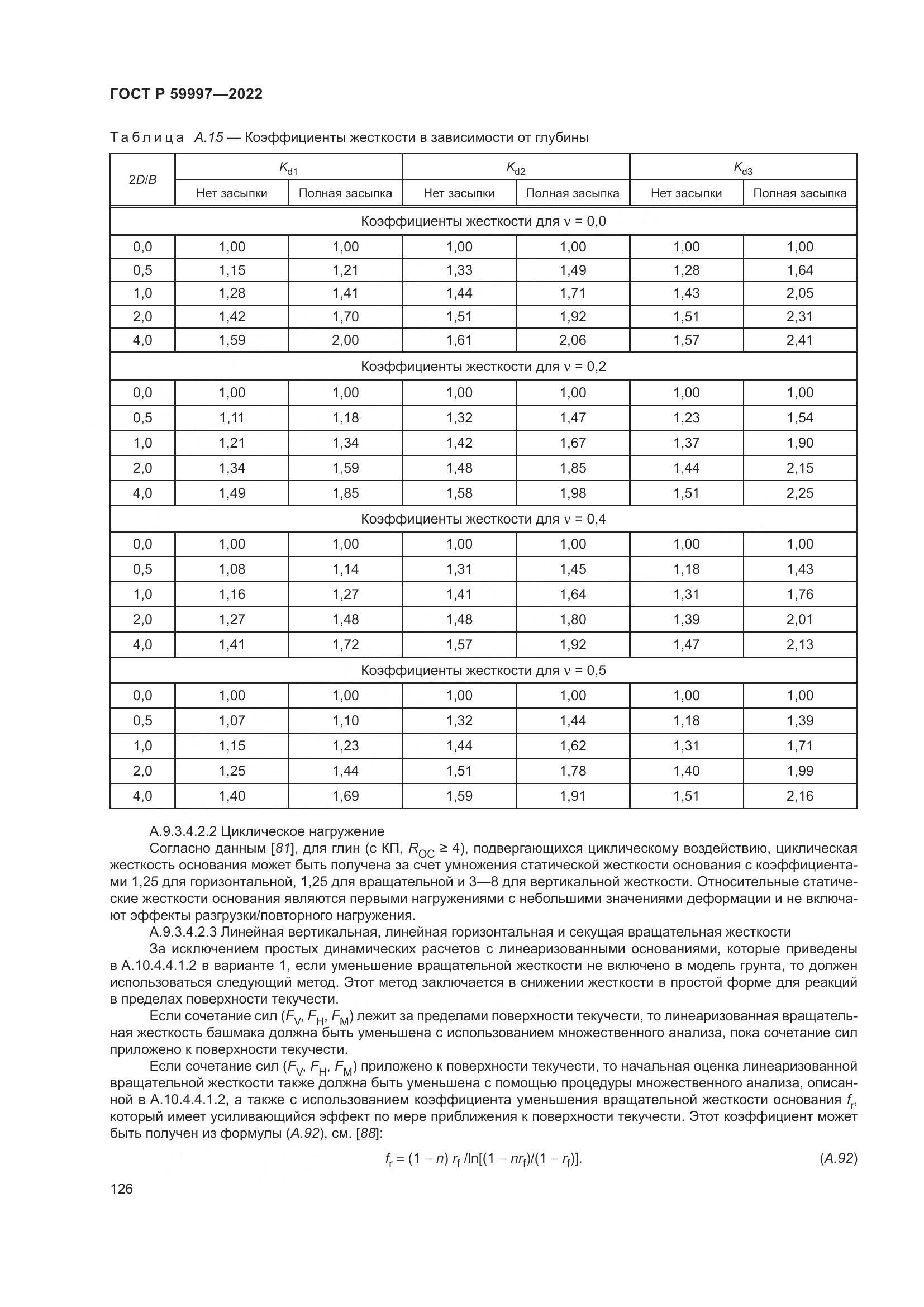 ГОСТ Р 59997-2022, страница 132