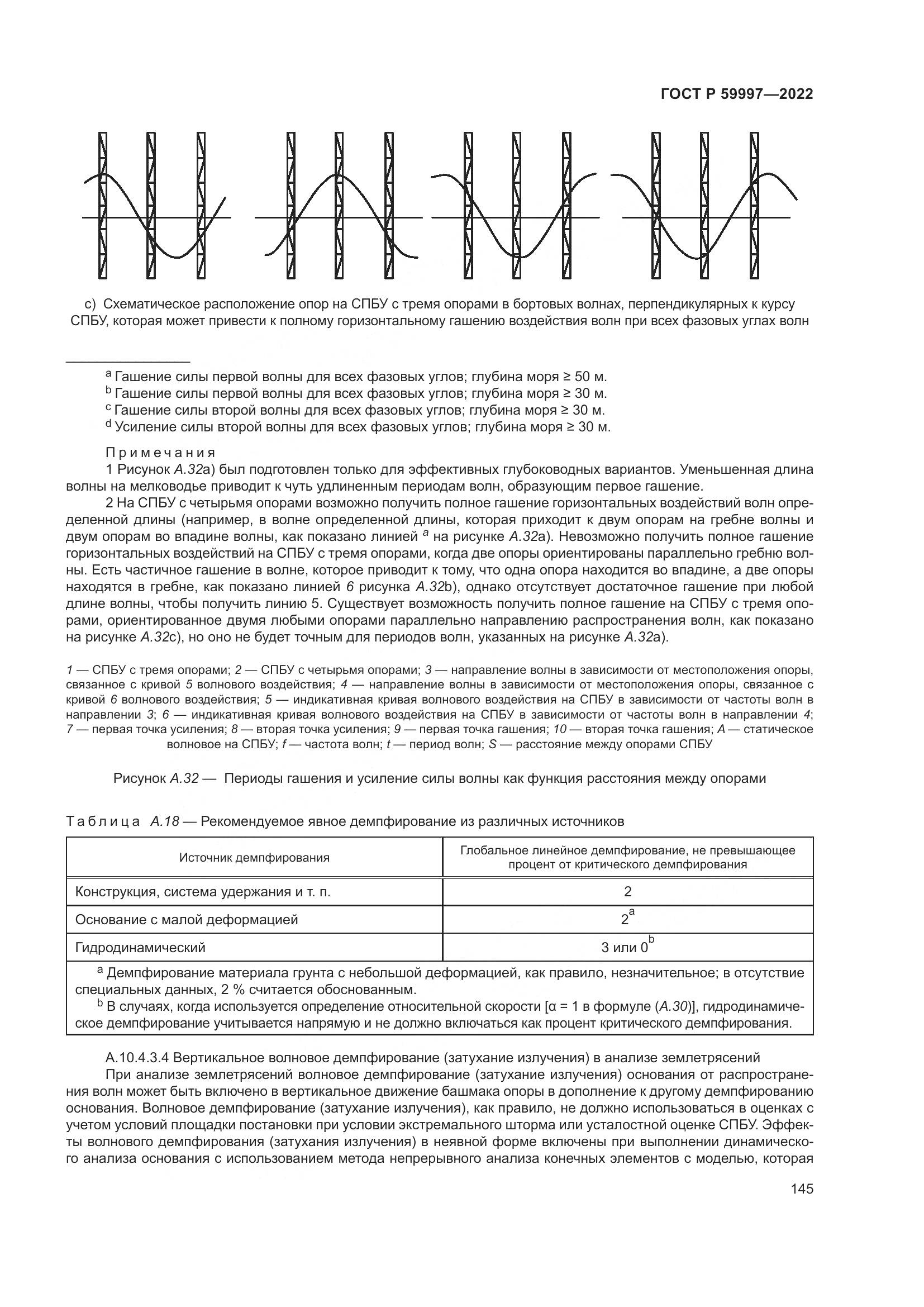 ГОСТ Р 59997-2022, страница 151