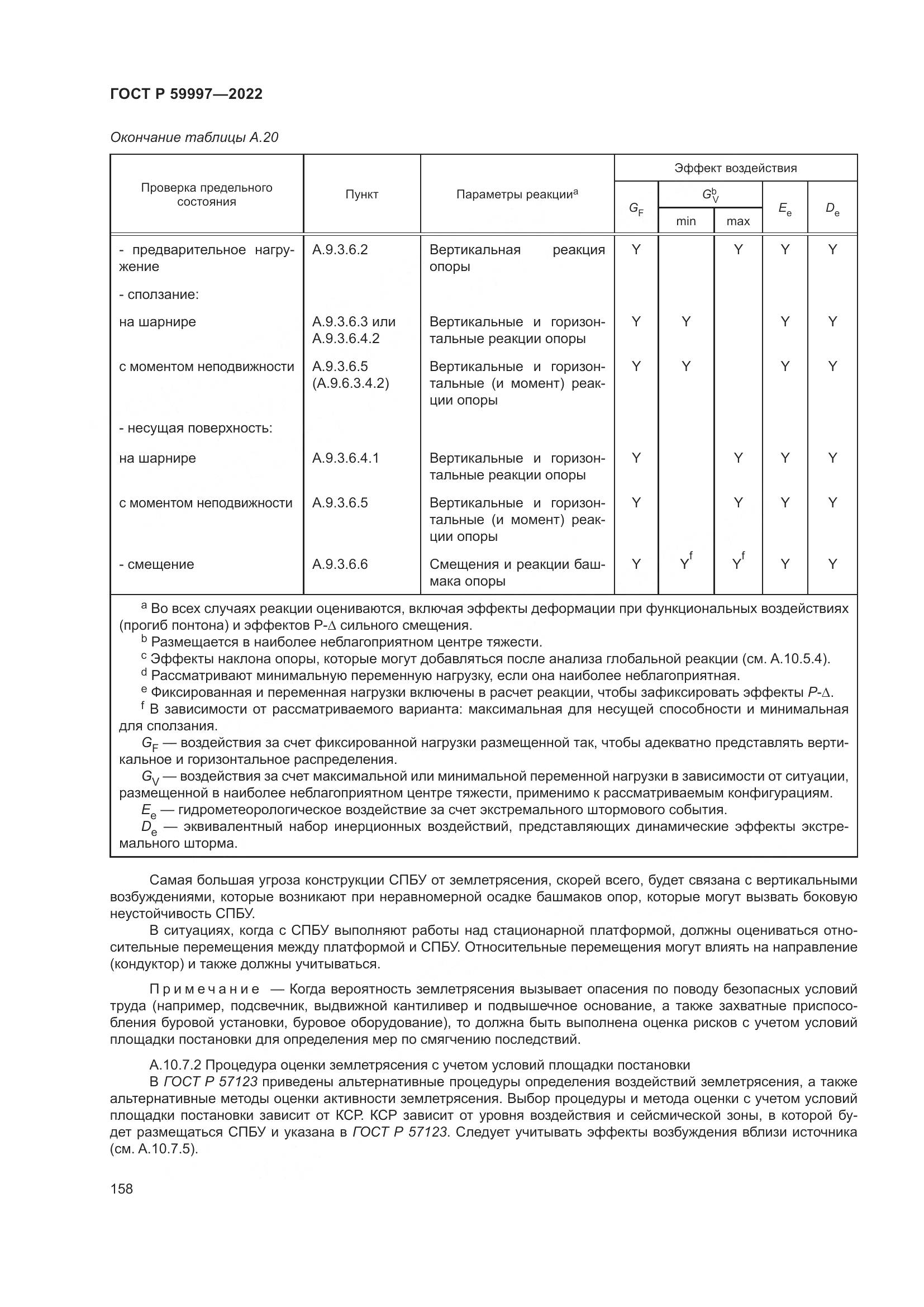 ГОСТ Р 59997-2022, страница 164