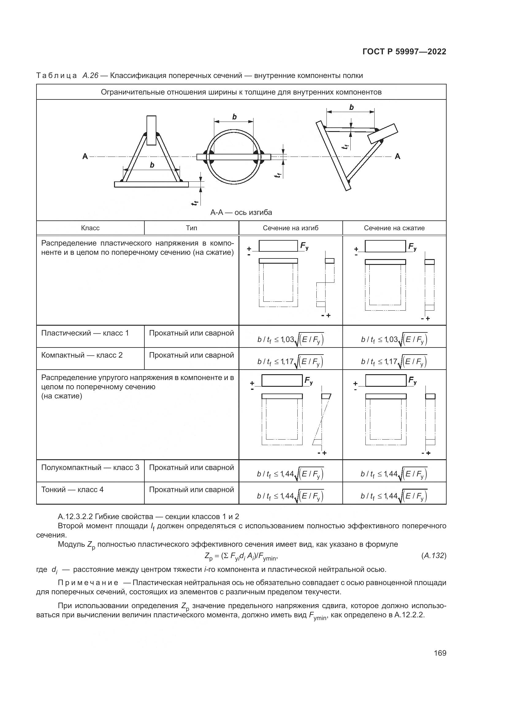ГОСТ Р 59997-2022, страница 175