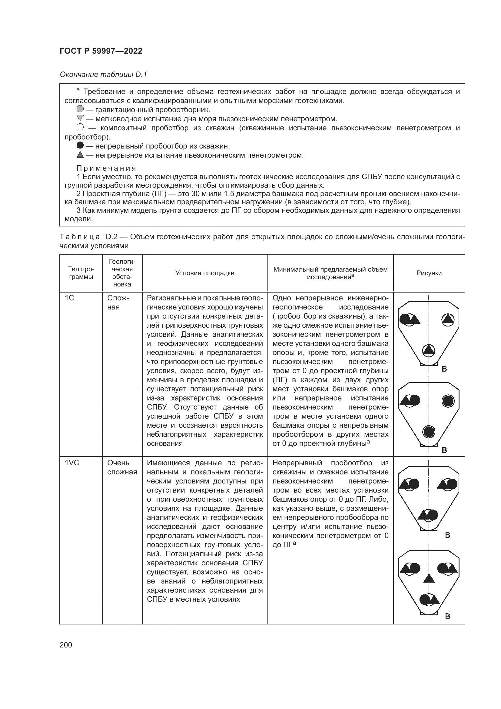 ГОСТ Р 59997-2022, страница 206