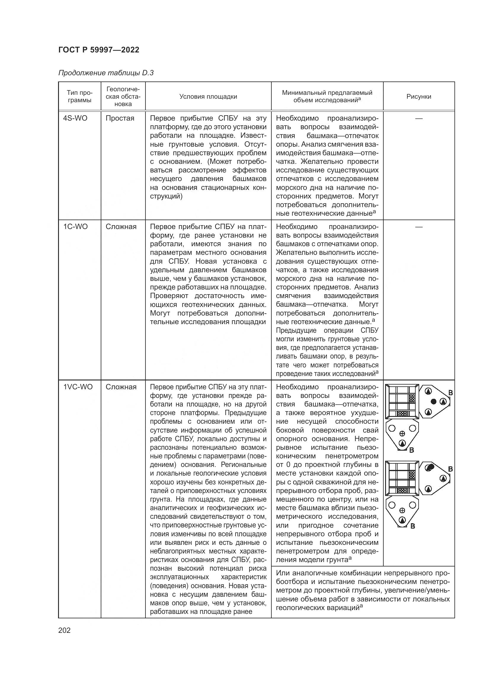 ГОСТ Р 59997-2022, страница 208